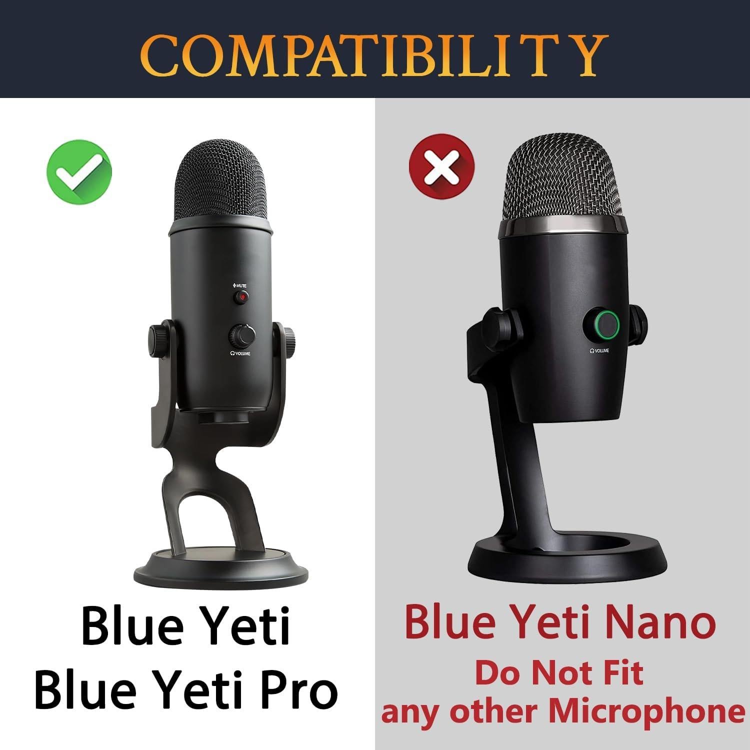 Filtros Pop SOULWIT para Micrófonos Blue Yeti - 2 Pcs