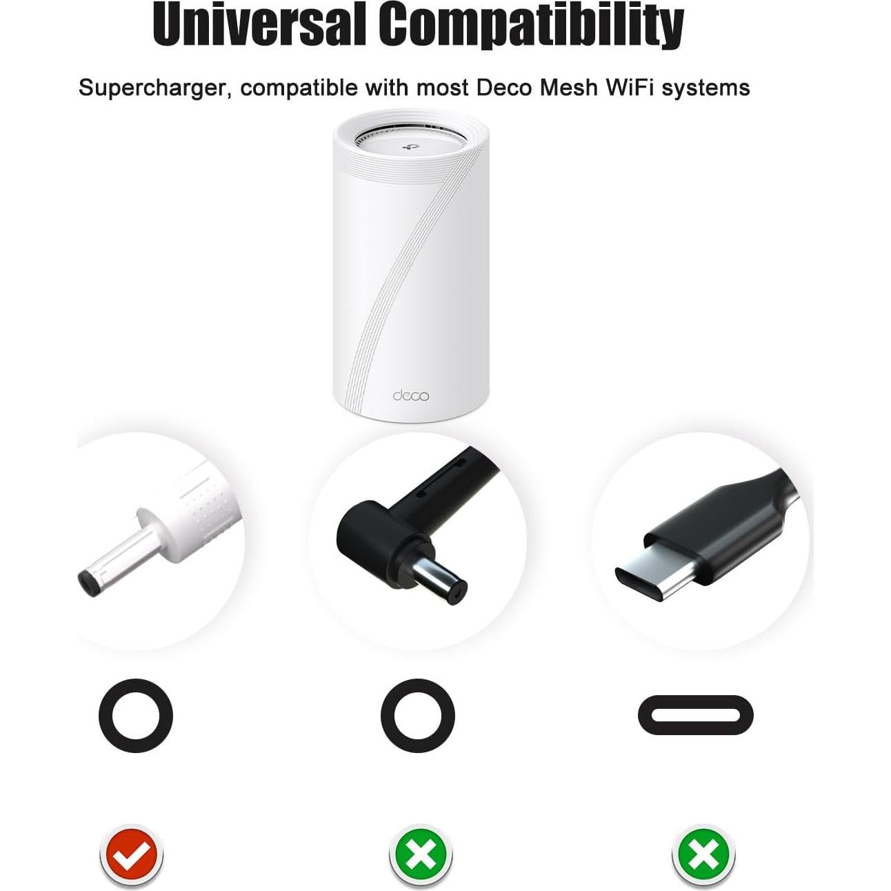 Cargador SOLICE 18W para TP-Link Deco X55, X20, M4, M5