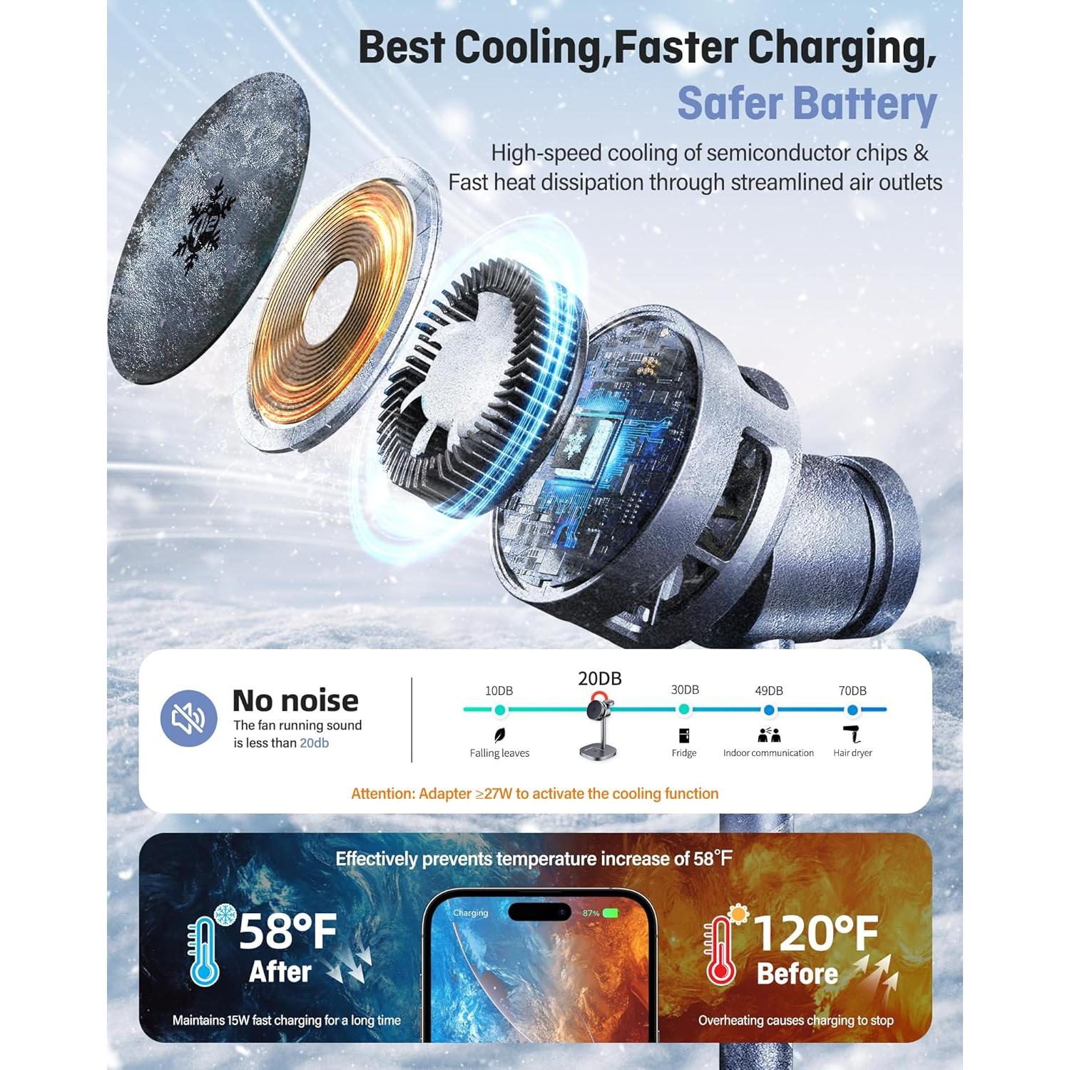 Cargador Inalámbrico 3 en 1 Augnner con Enfriamiento Activo 15W