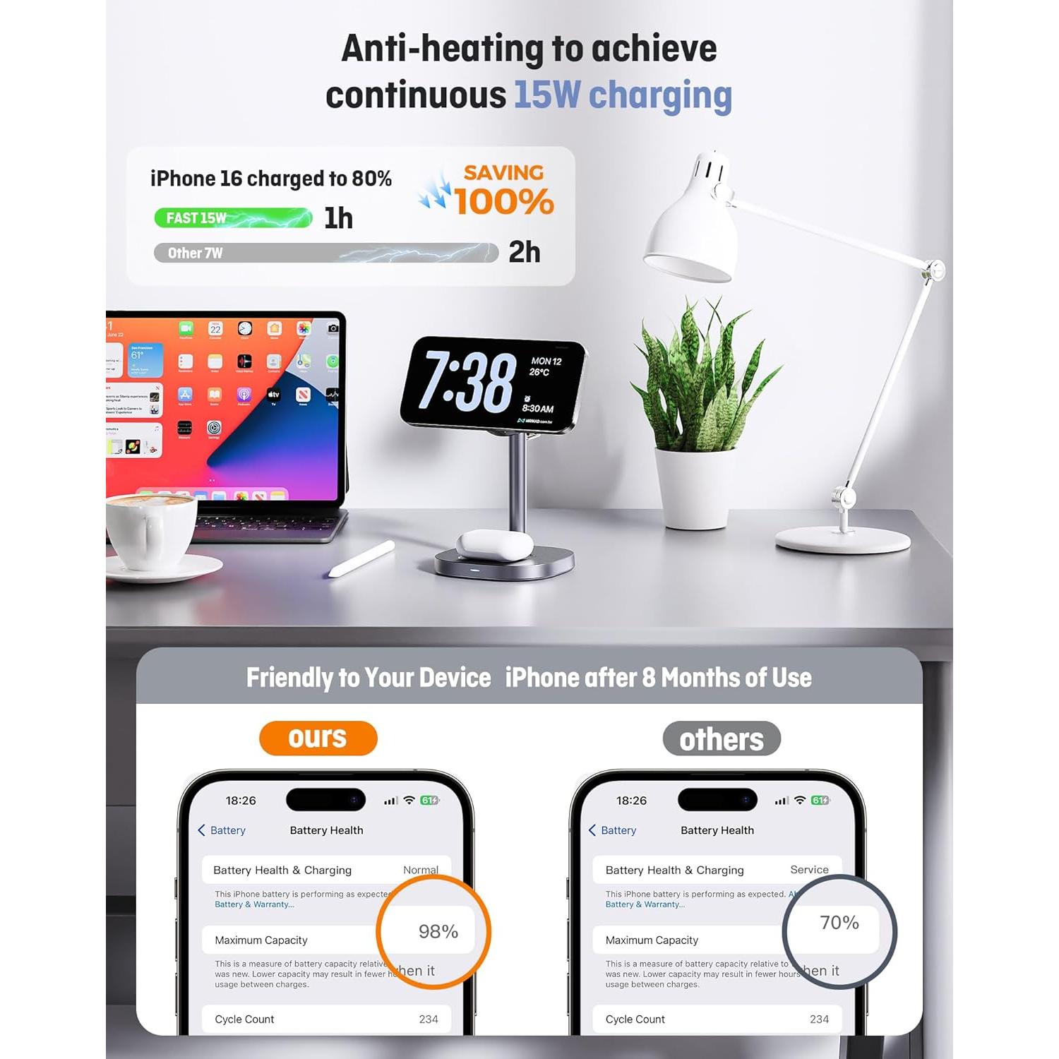 Cargador Inalámbrico 3 en 1 Augnner con Enfriamiento Activo 15W