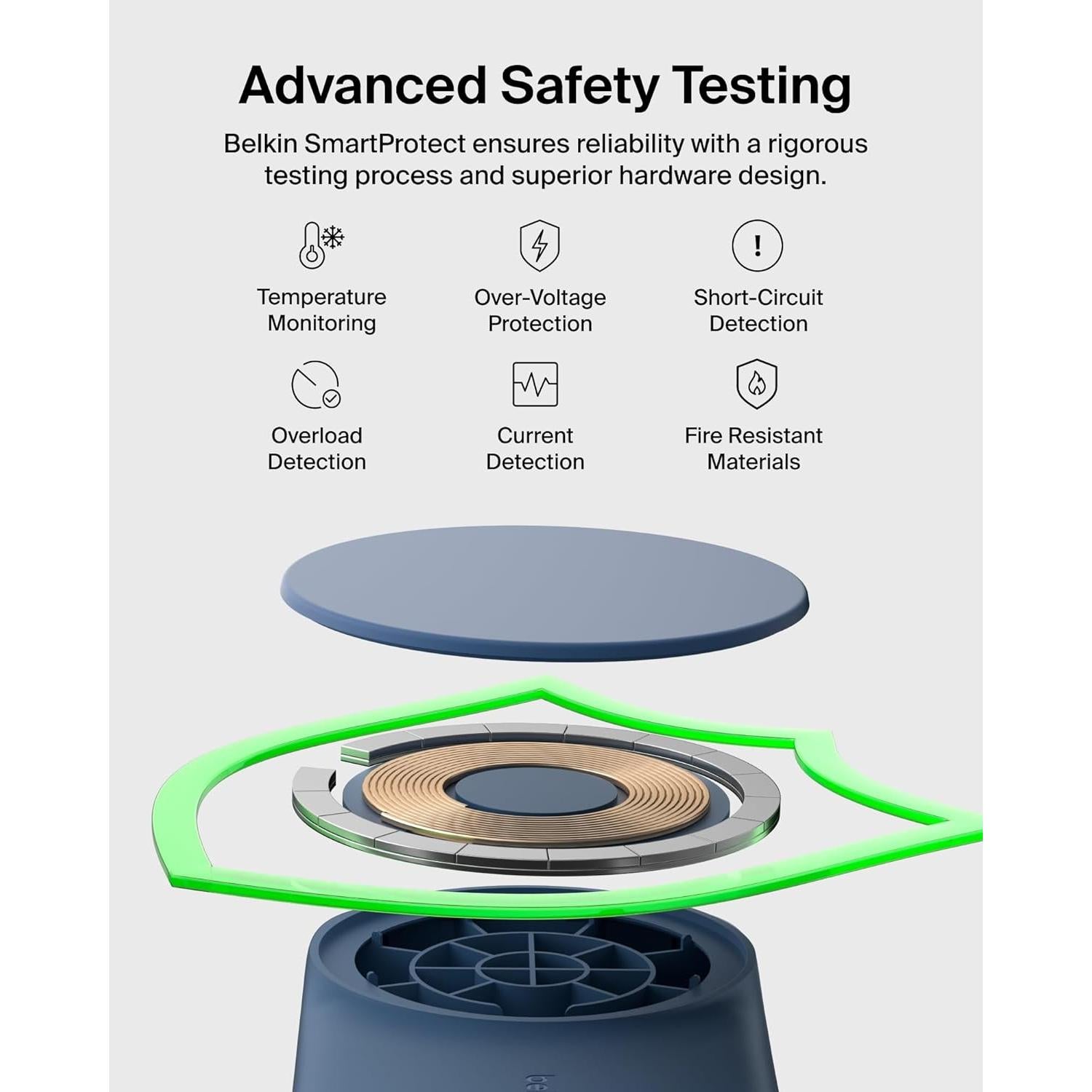 Cargador Inalámbrico Magnético Belkin 25W 2-en-1 para iPhone