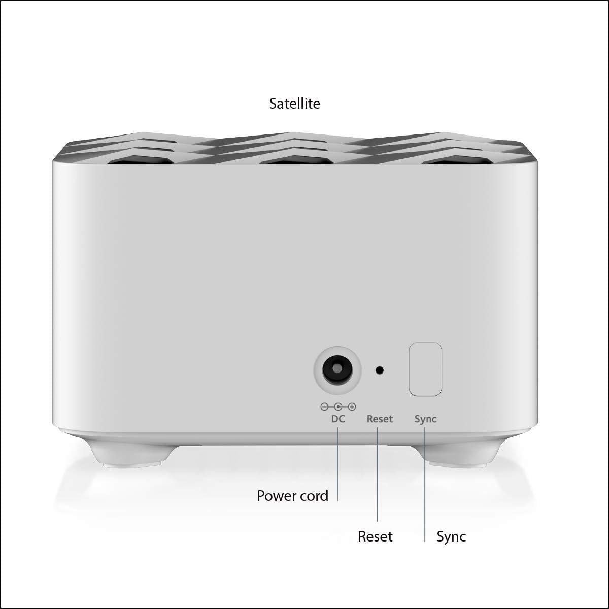 Satélite WiFi Mesh NETGEAR Orbi RBS10 - 139 m², 1.2 Gbps