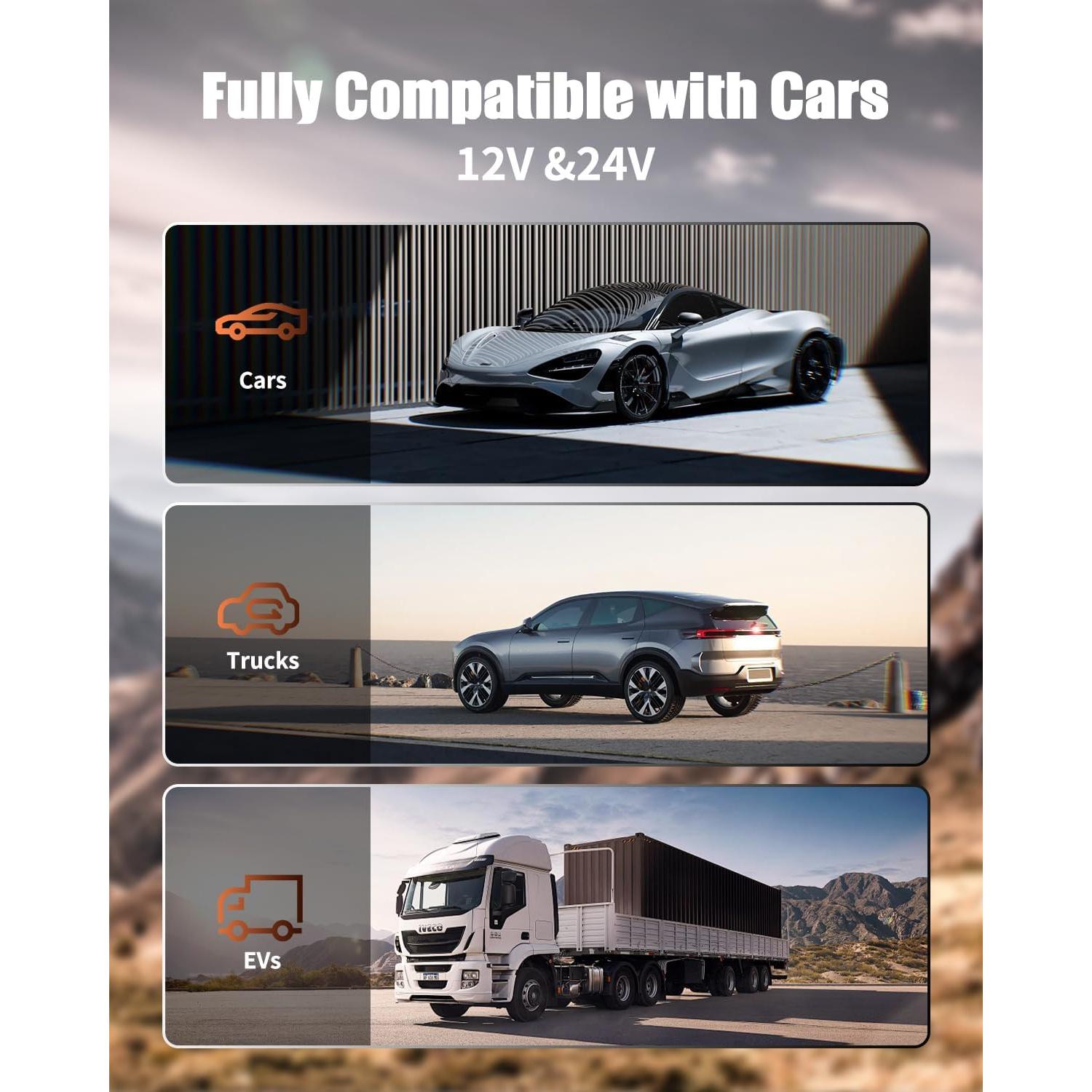 Cargador de Coche USB C 40W Doble 2 Puertos Blanco - ZYH-C26