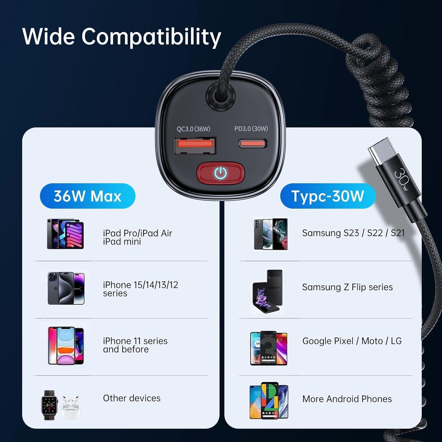 Cargador de coche Syncwire 66W USB C con cable 1.8m