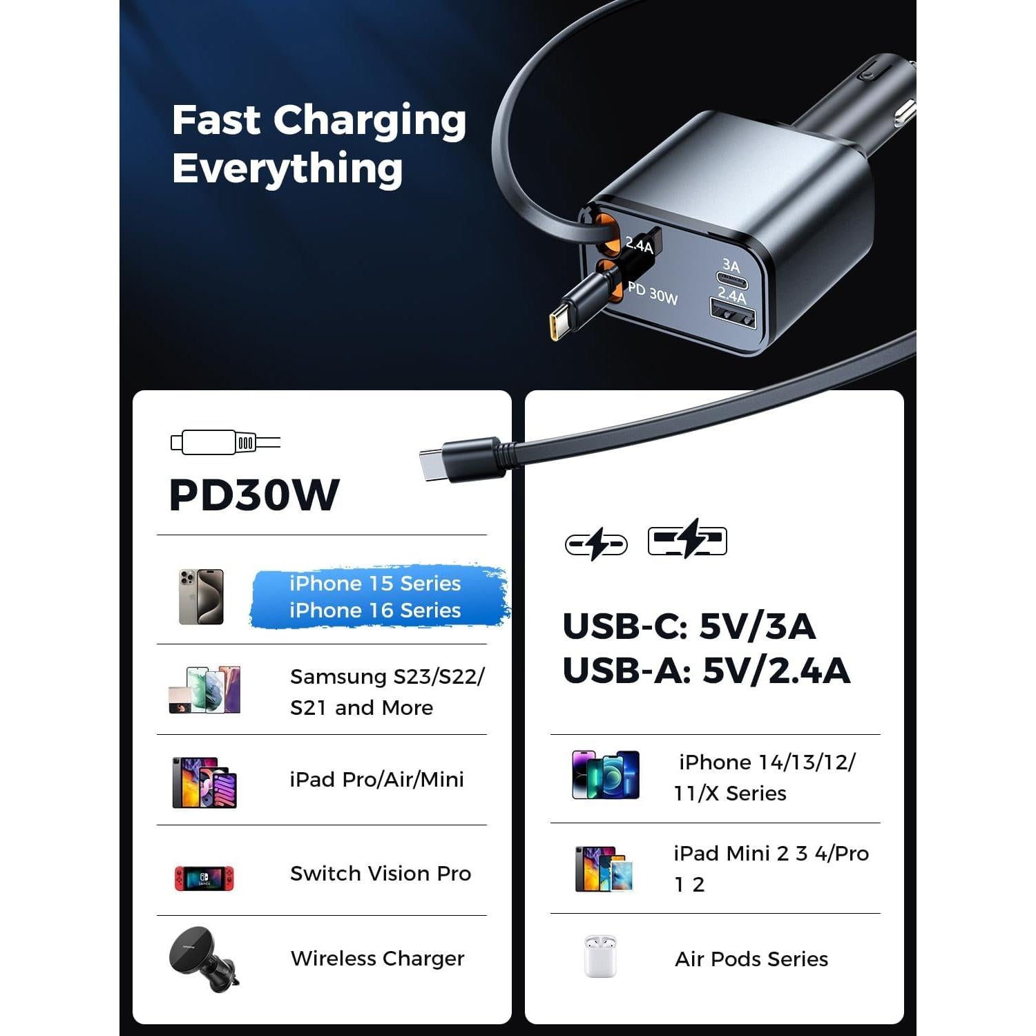 Cargador de Coche Retráctable Superone 69W 4 en 1 Tipo C