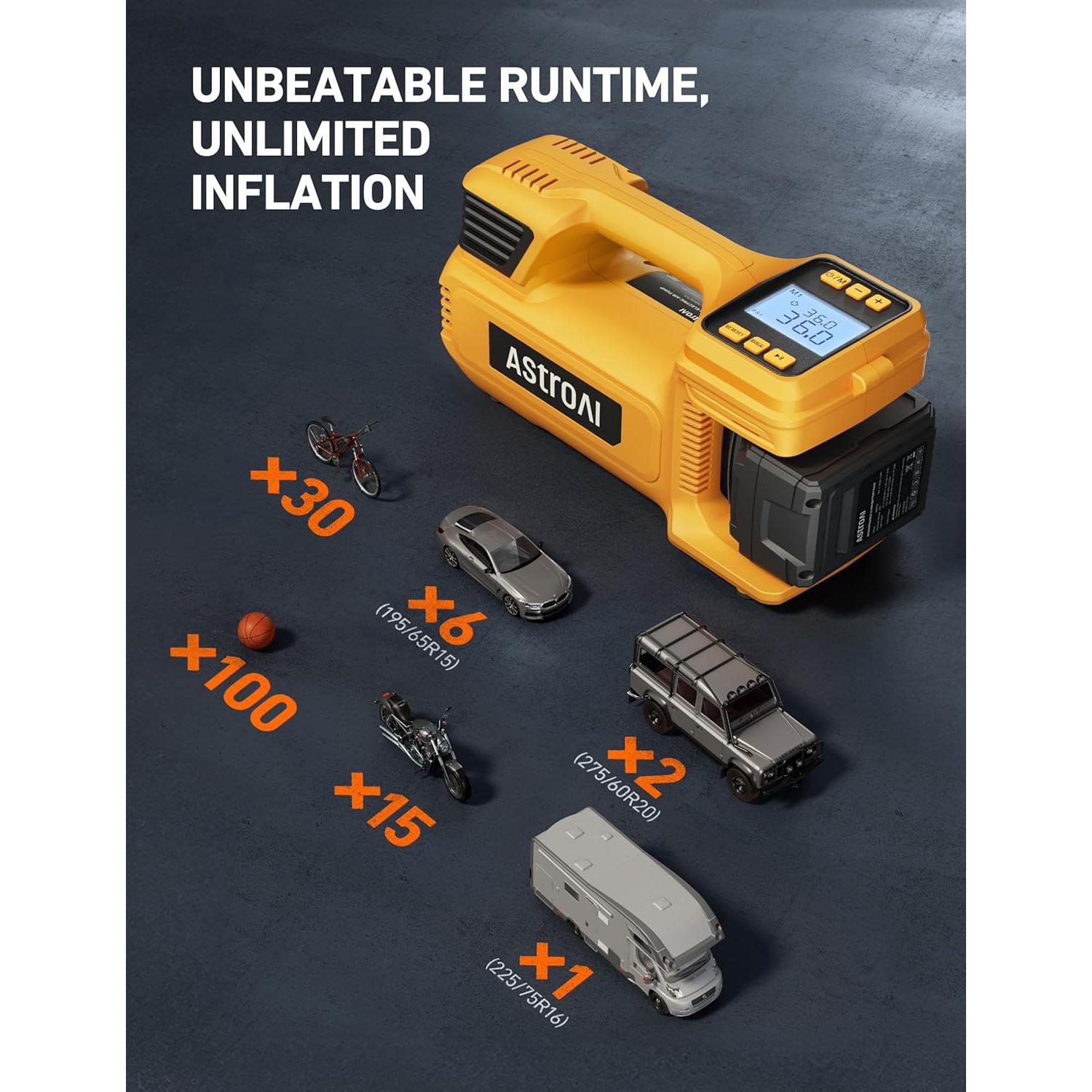 Compresor de Aire Portátil AstroAI TC4 470W 150PSI Batería 4000mAh