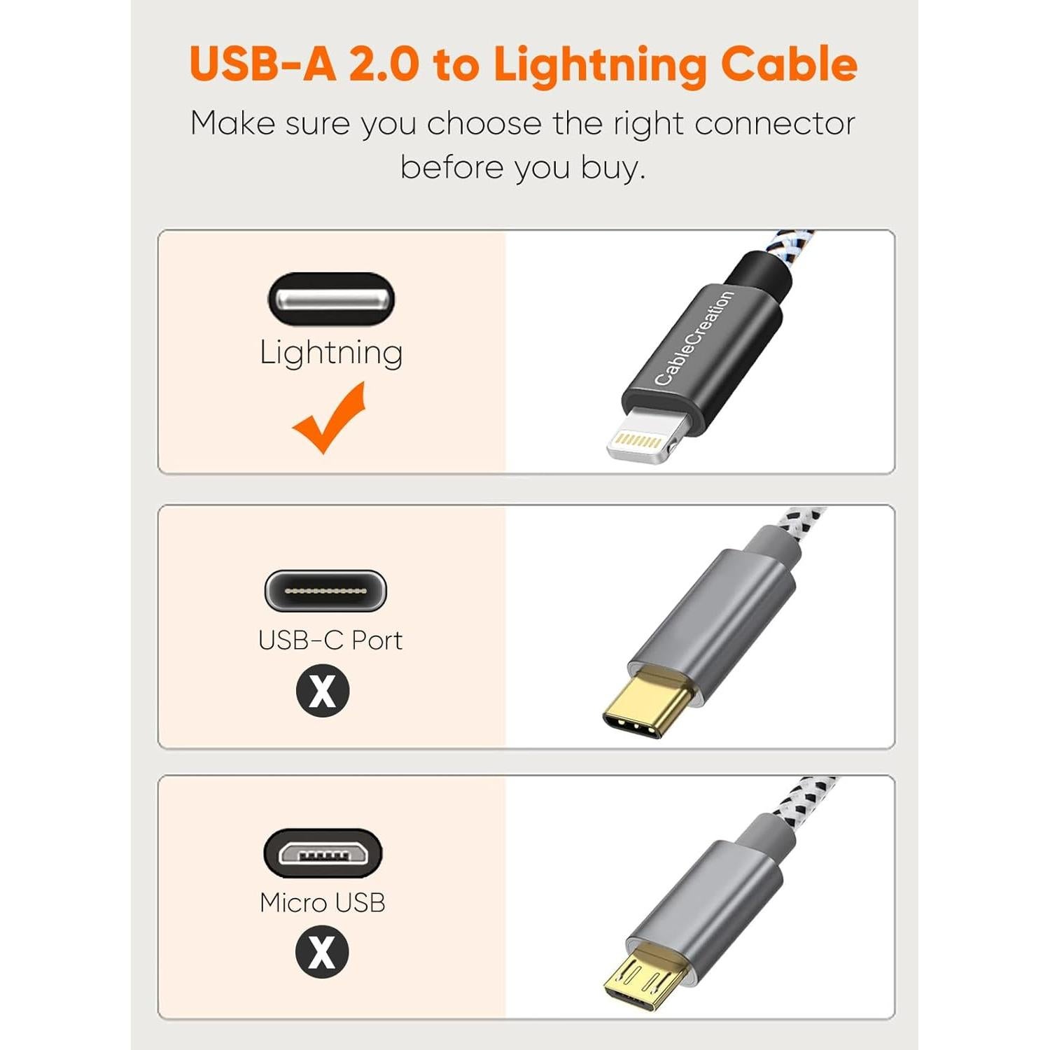 Cable de Carga Corto 0.15m Lightning a USB CableCreation MFi