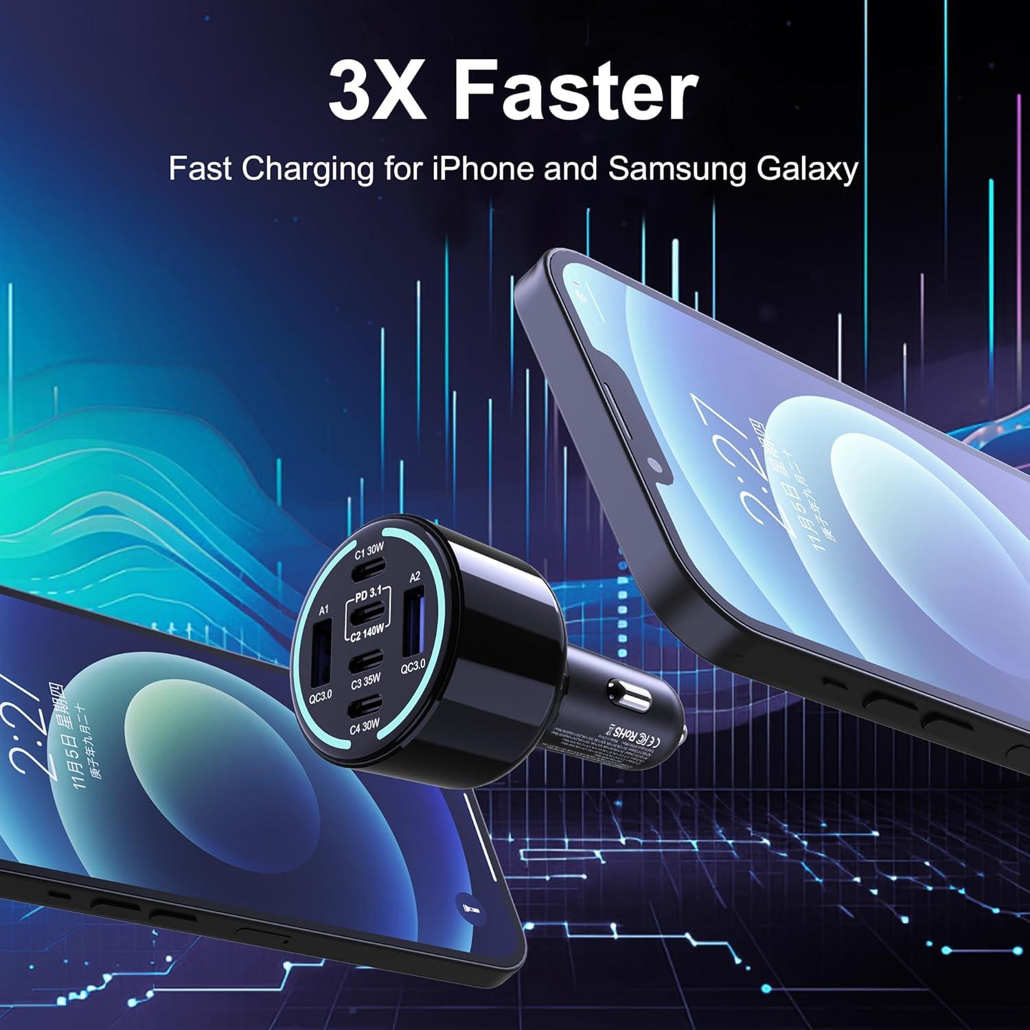 Cargador de Coche USB C Chipofy 300W 6 Puertos Rápido PD3.1