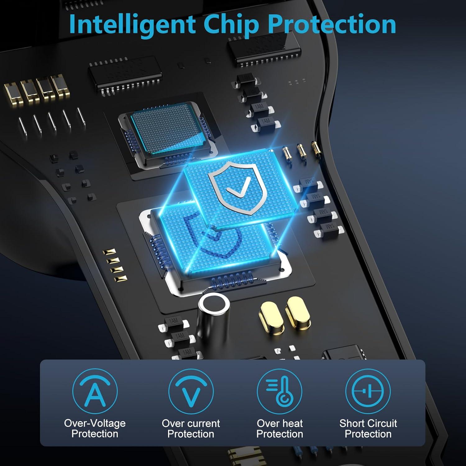 Cargador Rápido de Auto 4 Puertos USB-C y A 90W - SHENZHEN