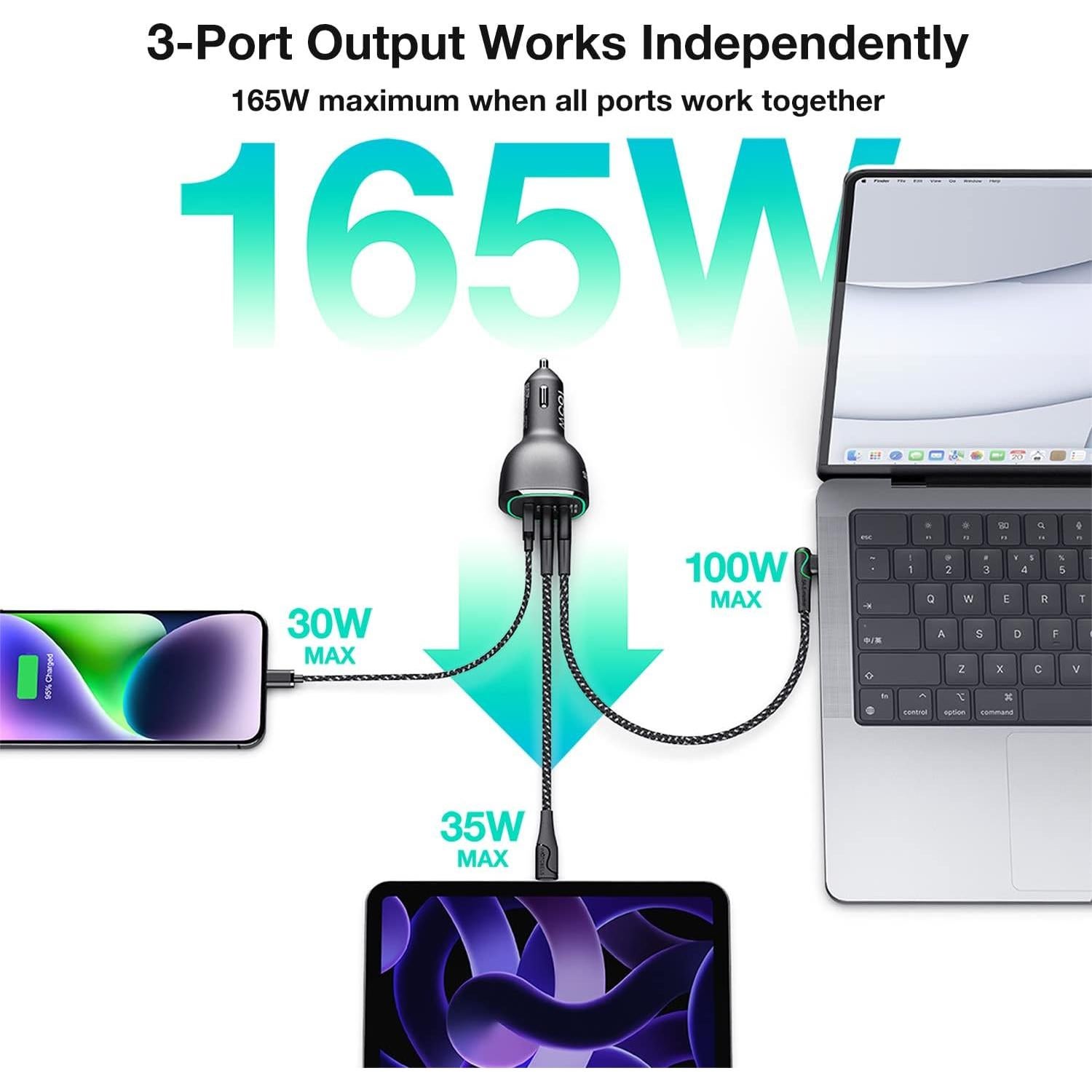 Cargador de coche WOTOBEUS 165W USB-C PD3.1 Rápido 3 Puertos