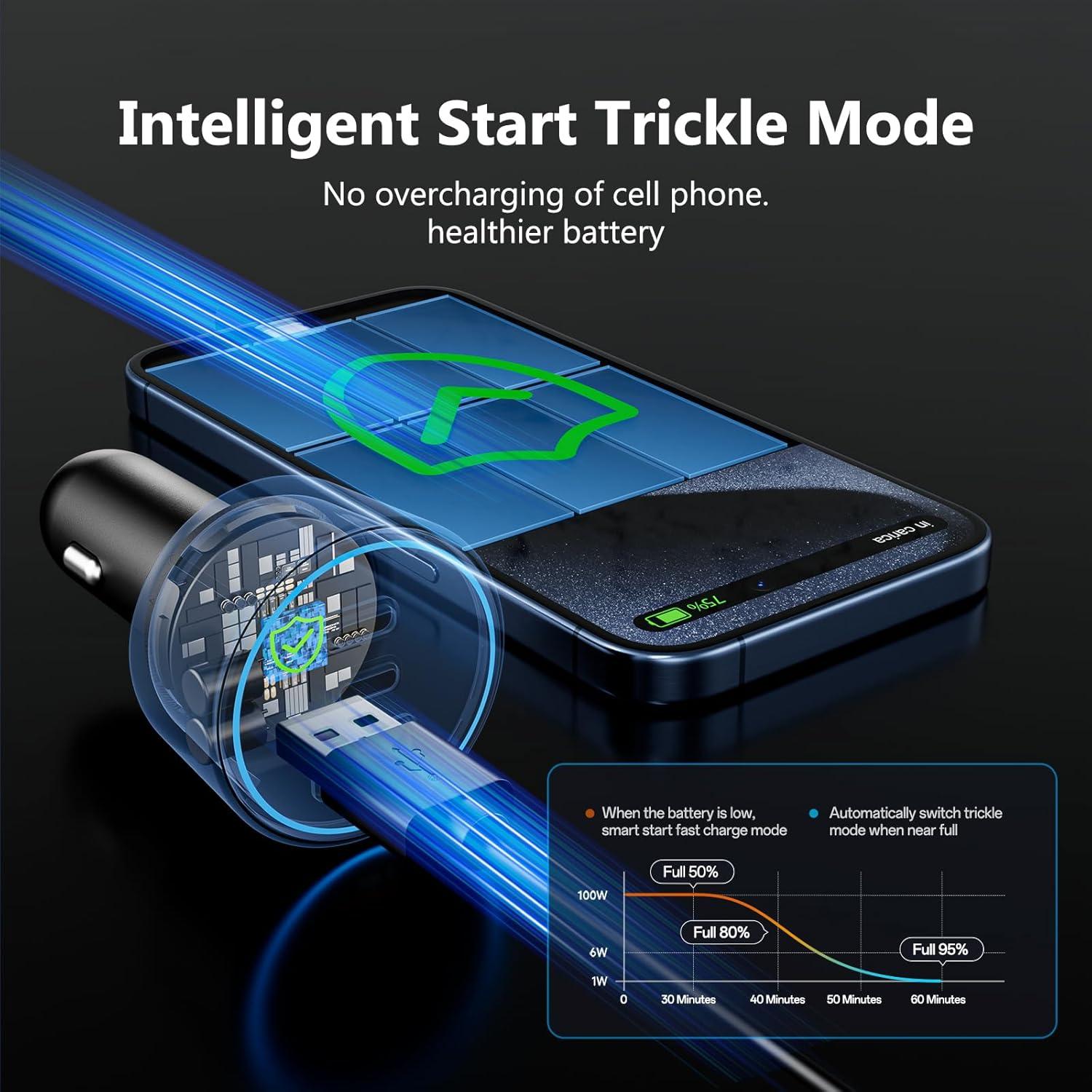 Cargador de coche rápido 200W USB-C 3 puertos para iPhone 16