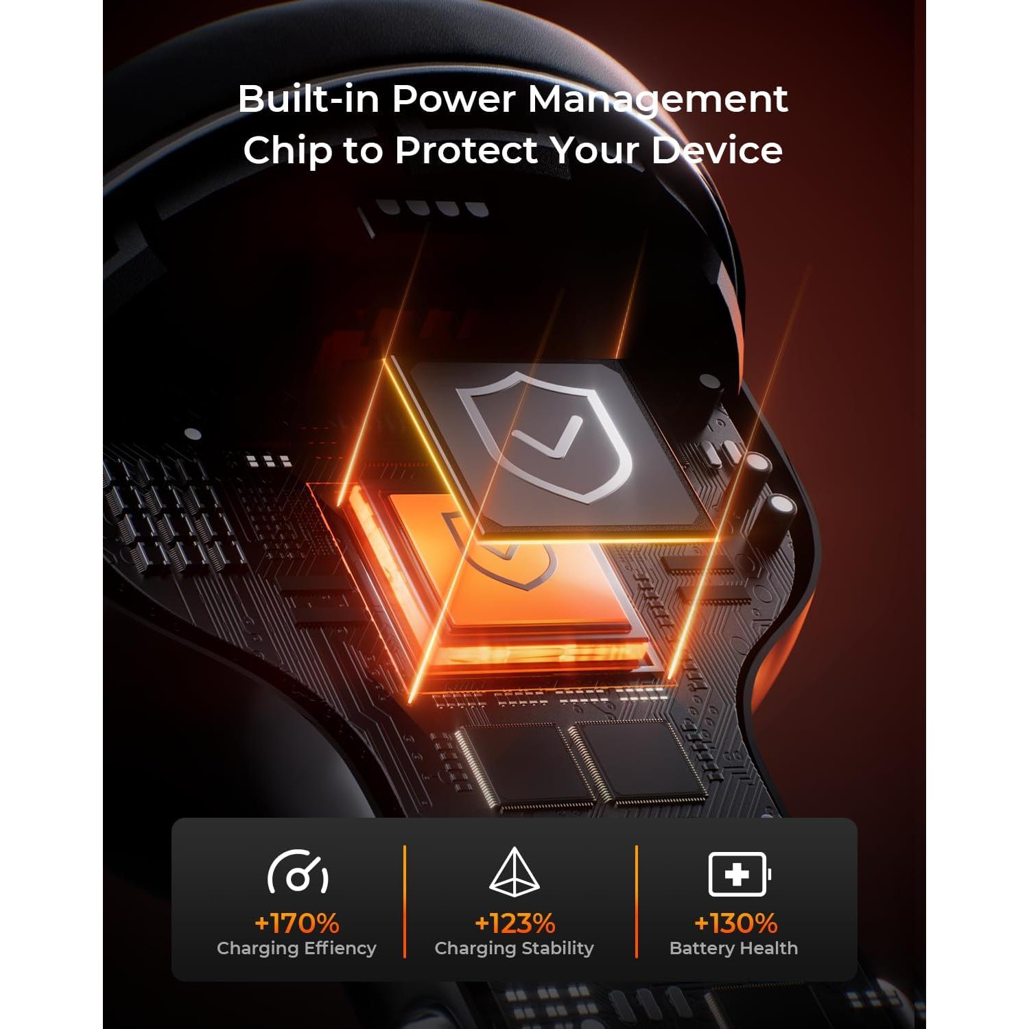 Cargador Rápido de Coche SUNDAREE 230W USB-C 3 Puertos