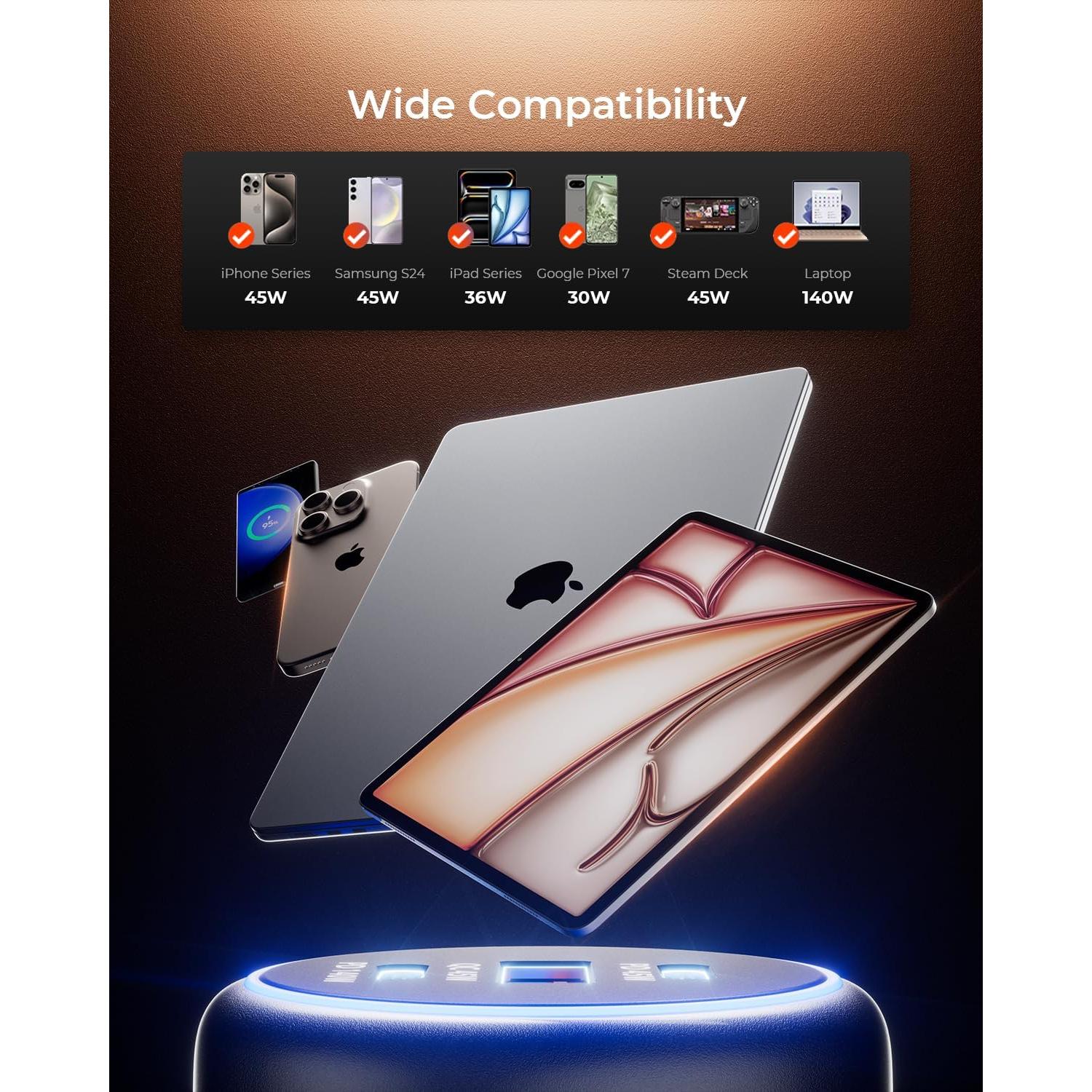 Cargador Rápido de Coche SUNDAREE 230W USB-C 3 Puertos