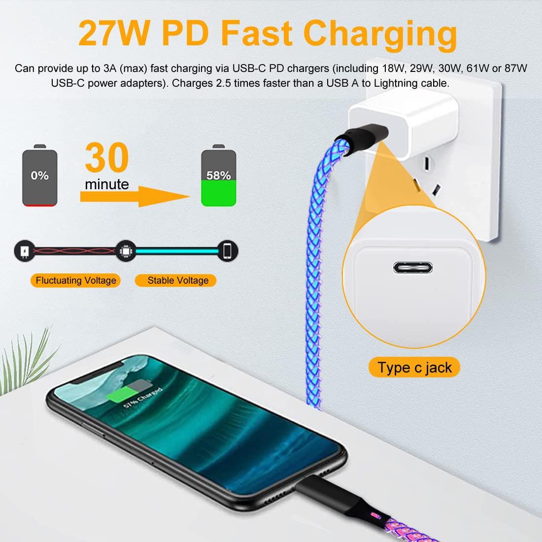 Cable Cargador Rápido USB-C a Lightning 1m MFi BAVNCO RGB
