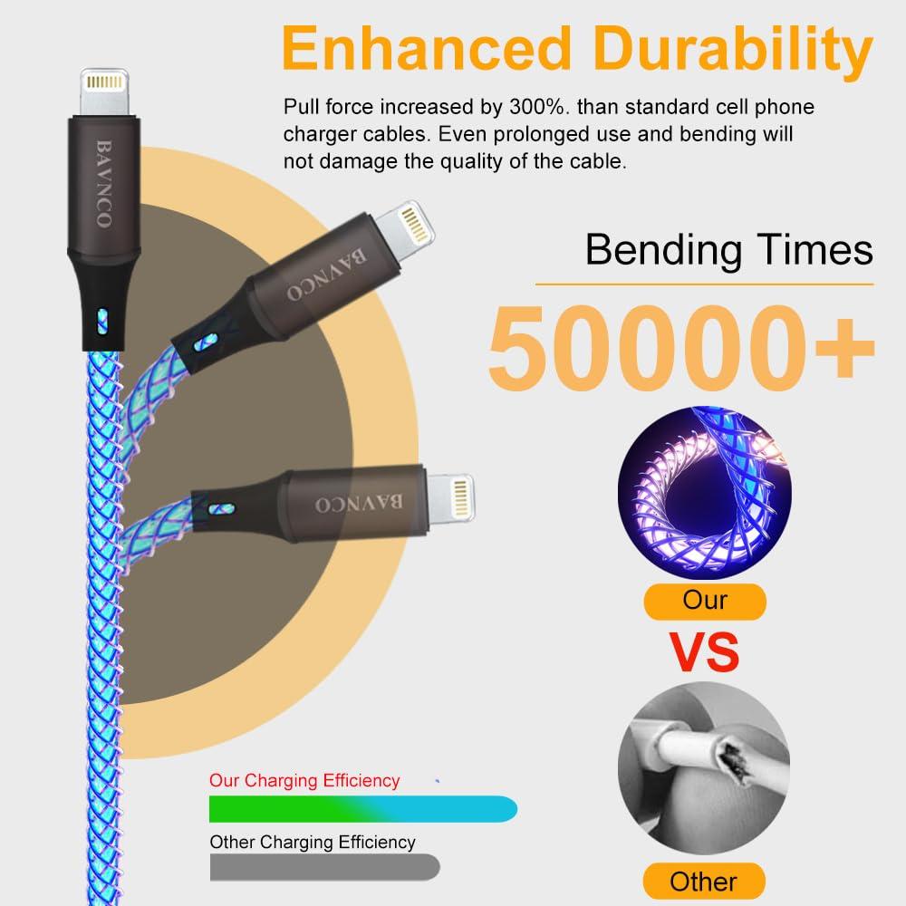 Cable Cargador Rápido USB-C a Lightning 1m MFi BAVNCO RGB