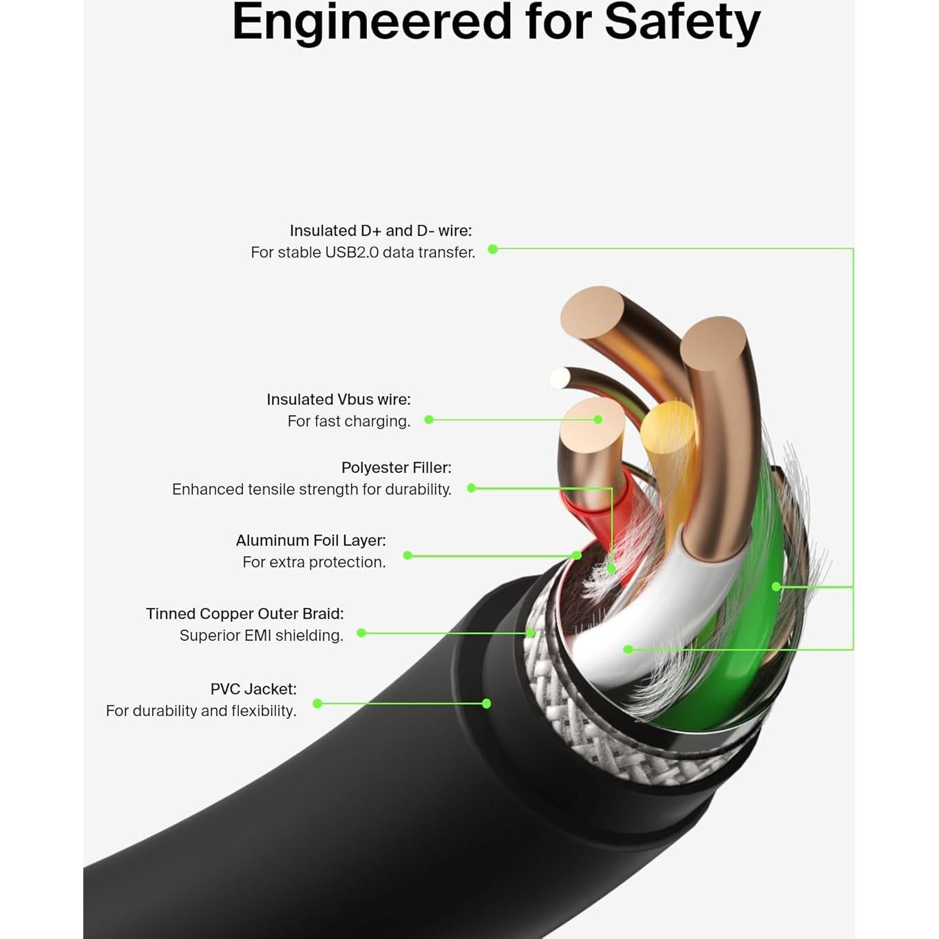 Cable USB-C a USB-C Belkin BoostCharge 1M - Carga Rápida