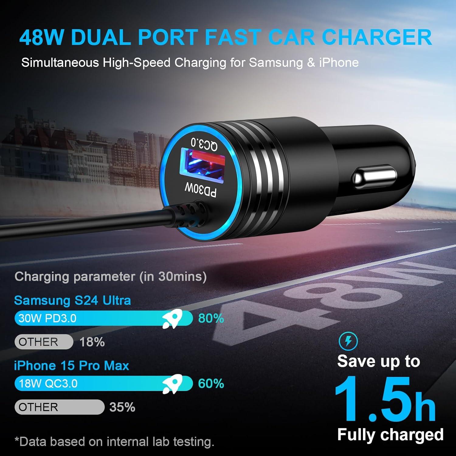 Cargador de coche USB C 48W SHENZHEN con cable 3 pies