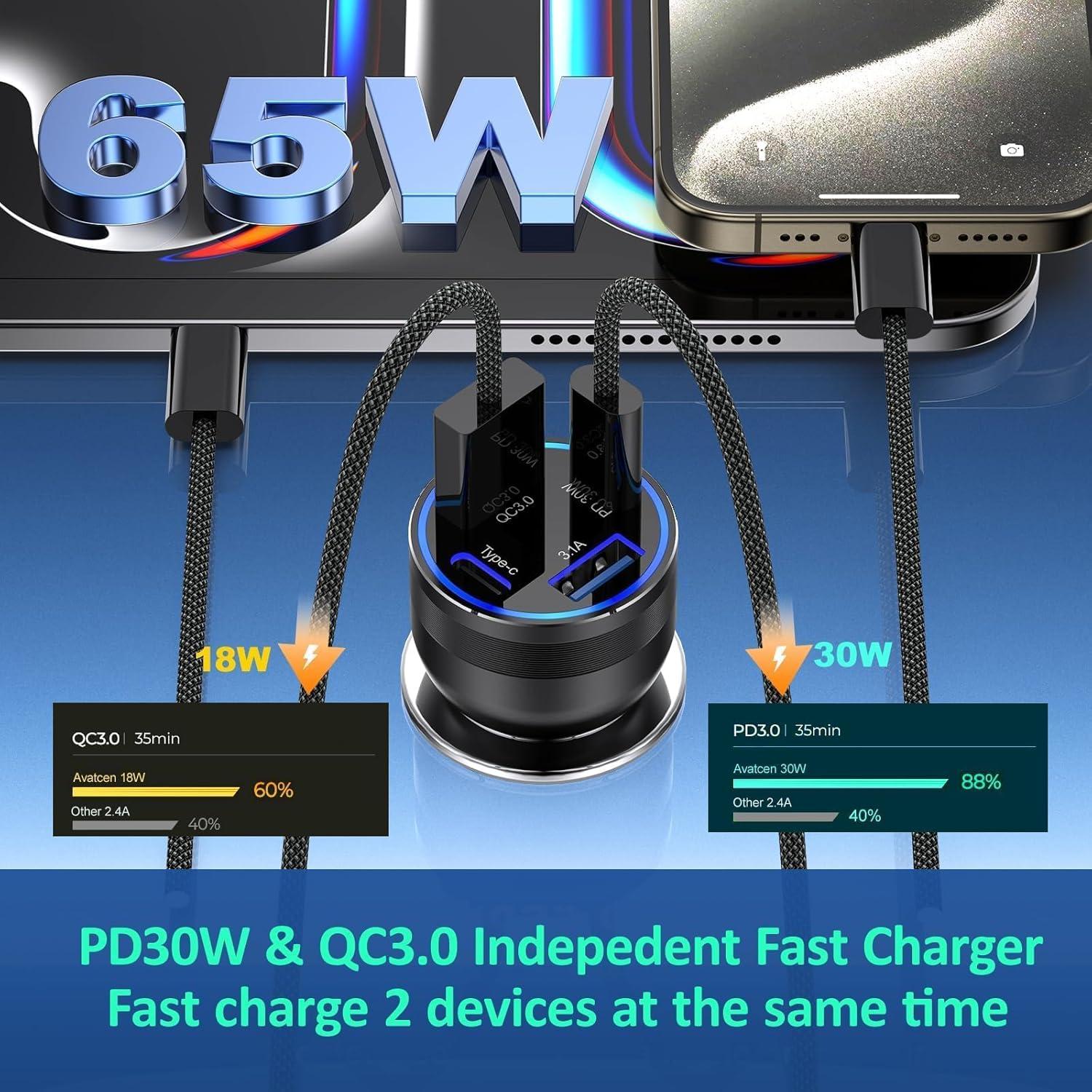 Cargador de coche USB C 65W Avatcen - Paquete de 5