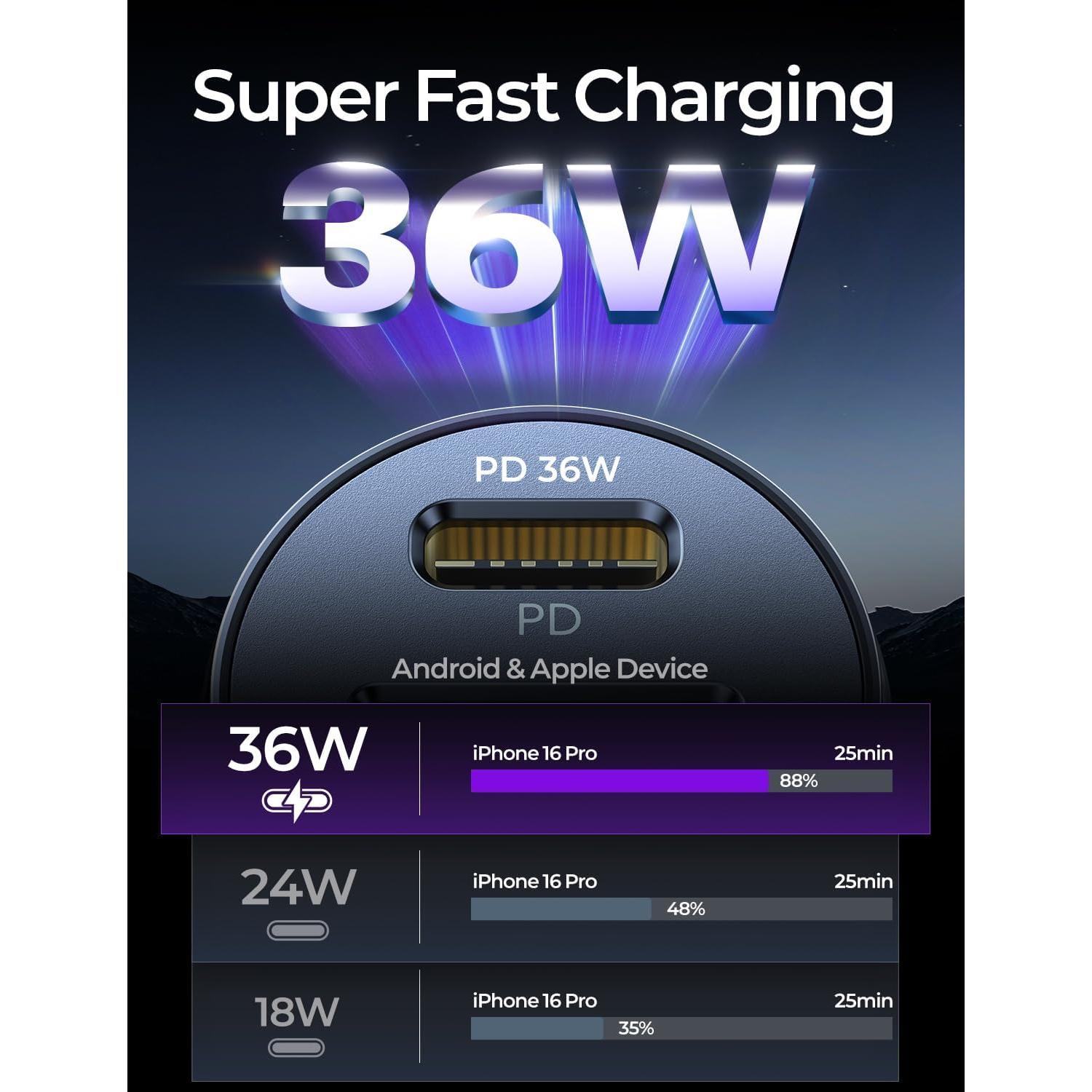 Cargador de Coche USB C LISEN 65W PD y QC para iPhone y Android