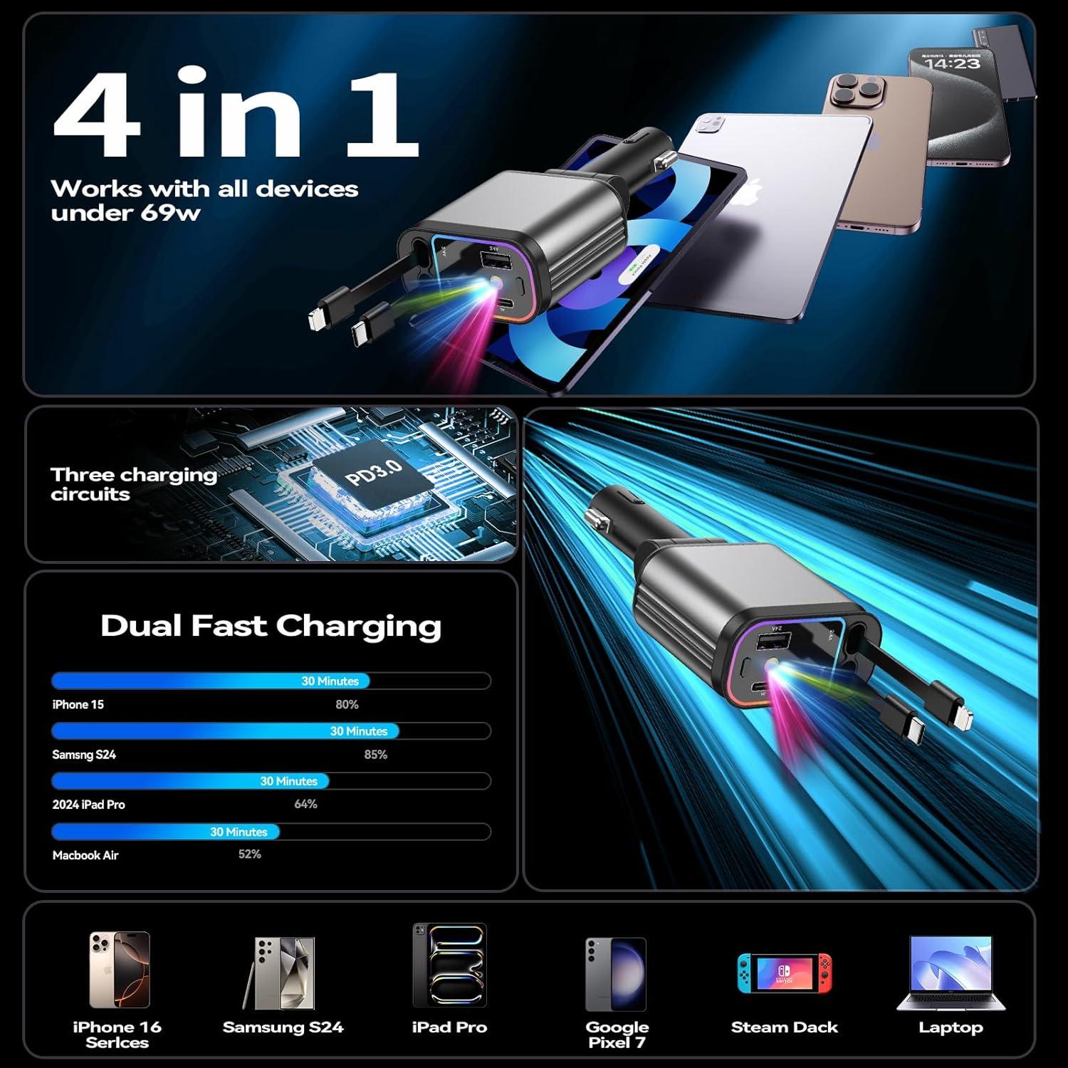 Cargador Rápido de Coche USB-C 69W con Luz de Estrellas