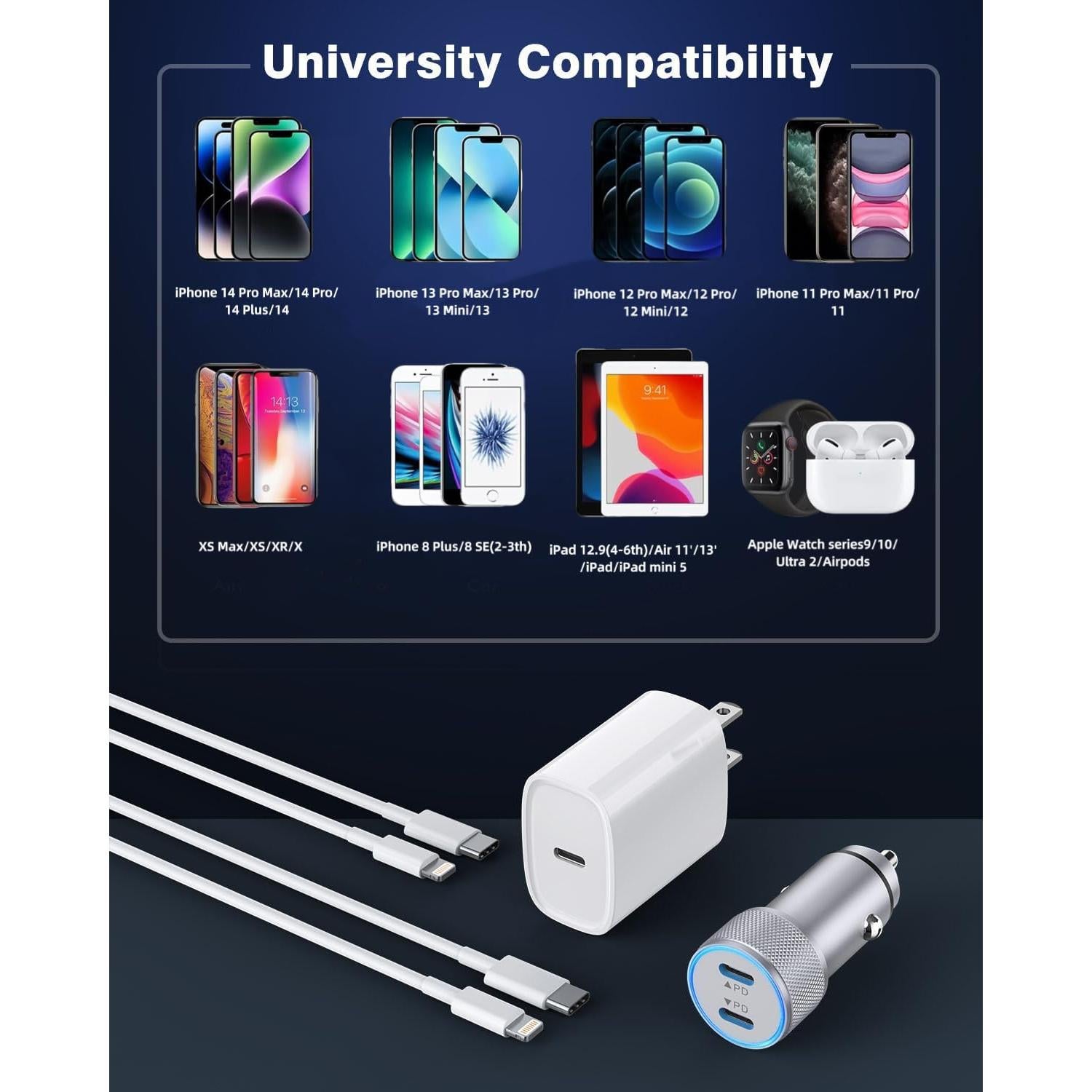 Cargador de coche rápido 40W Dual USB C + 2 cables Lightning