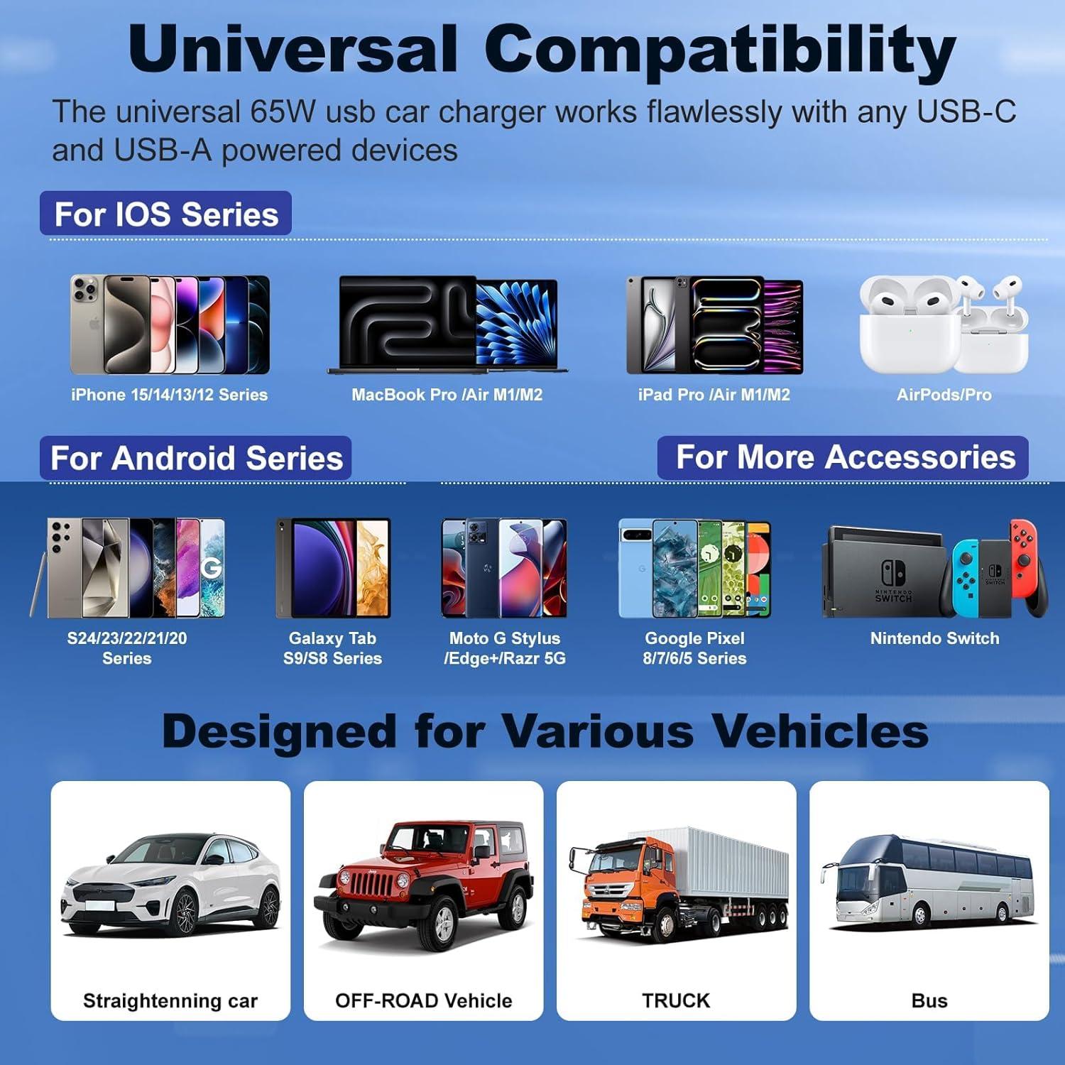 Cargador de coche USB C 65W Avatcen 4 Puertos Rápido