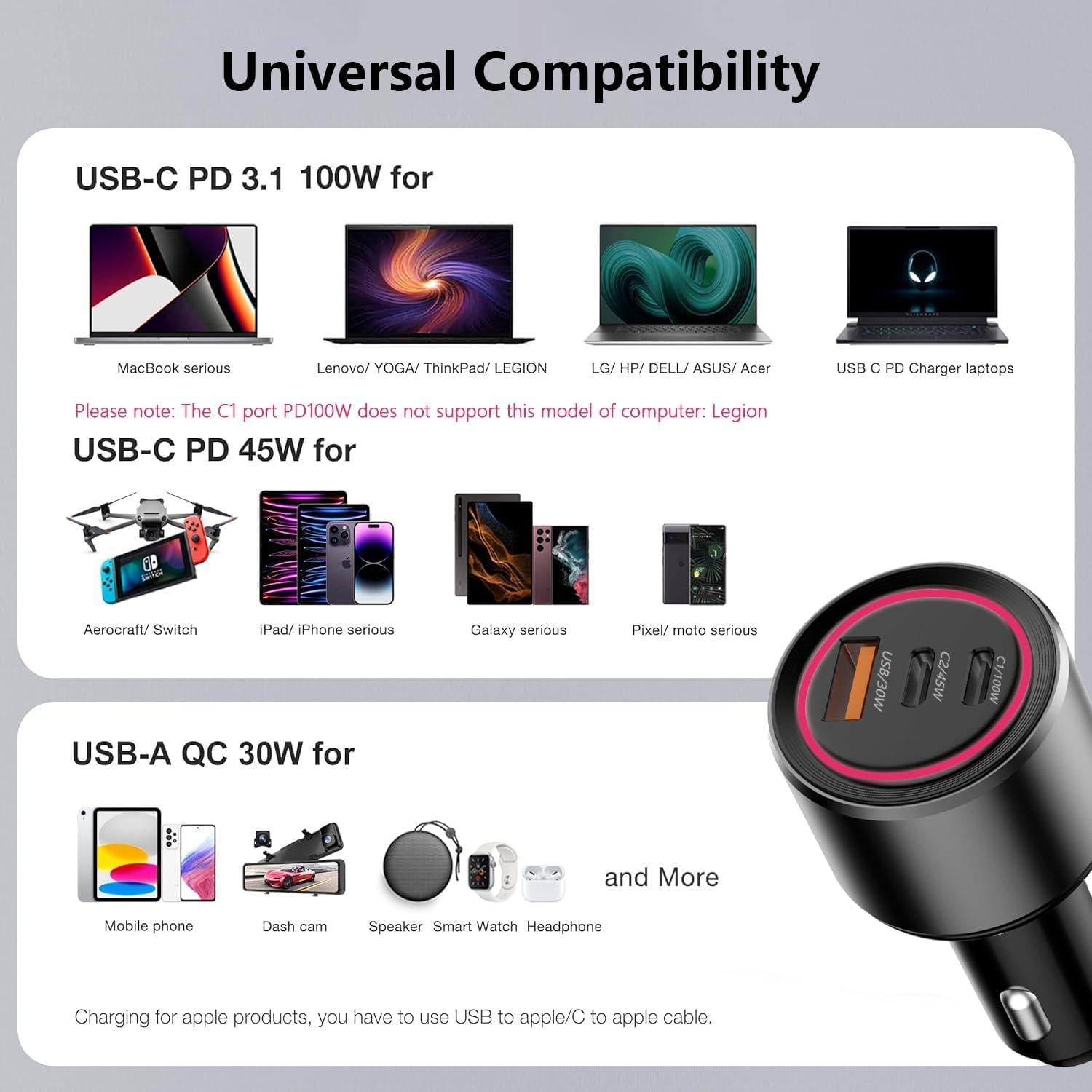 Cargador de Coche USB C 175W Bywulanda 3 Puertos Rápido