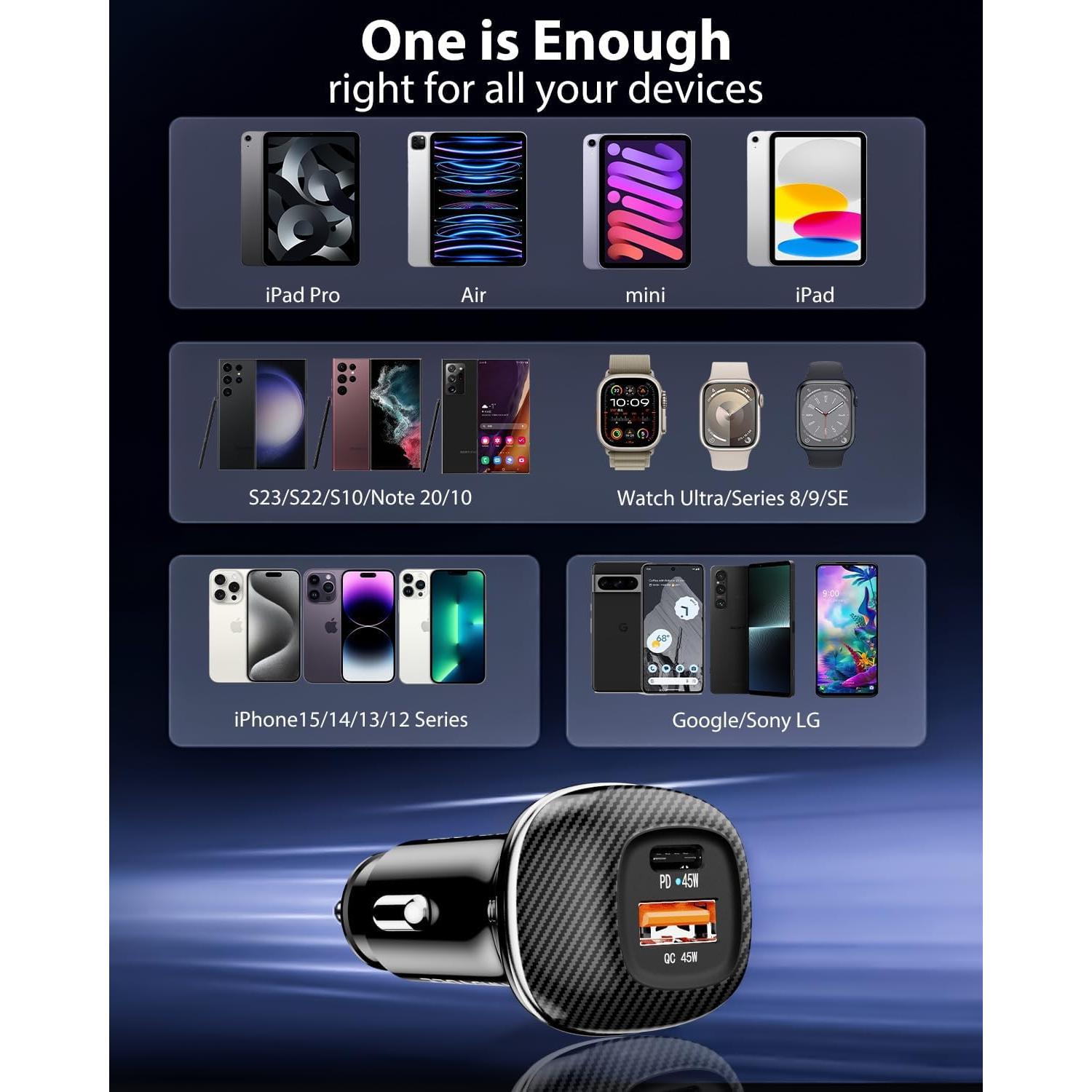 Cargador de Coche SUNDAREE 90W USB-C Doble Puerto PD 45W