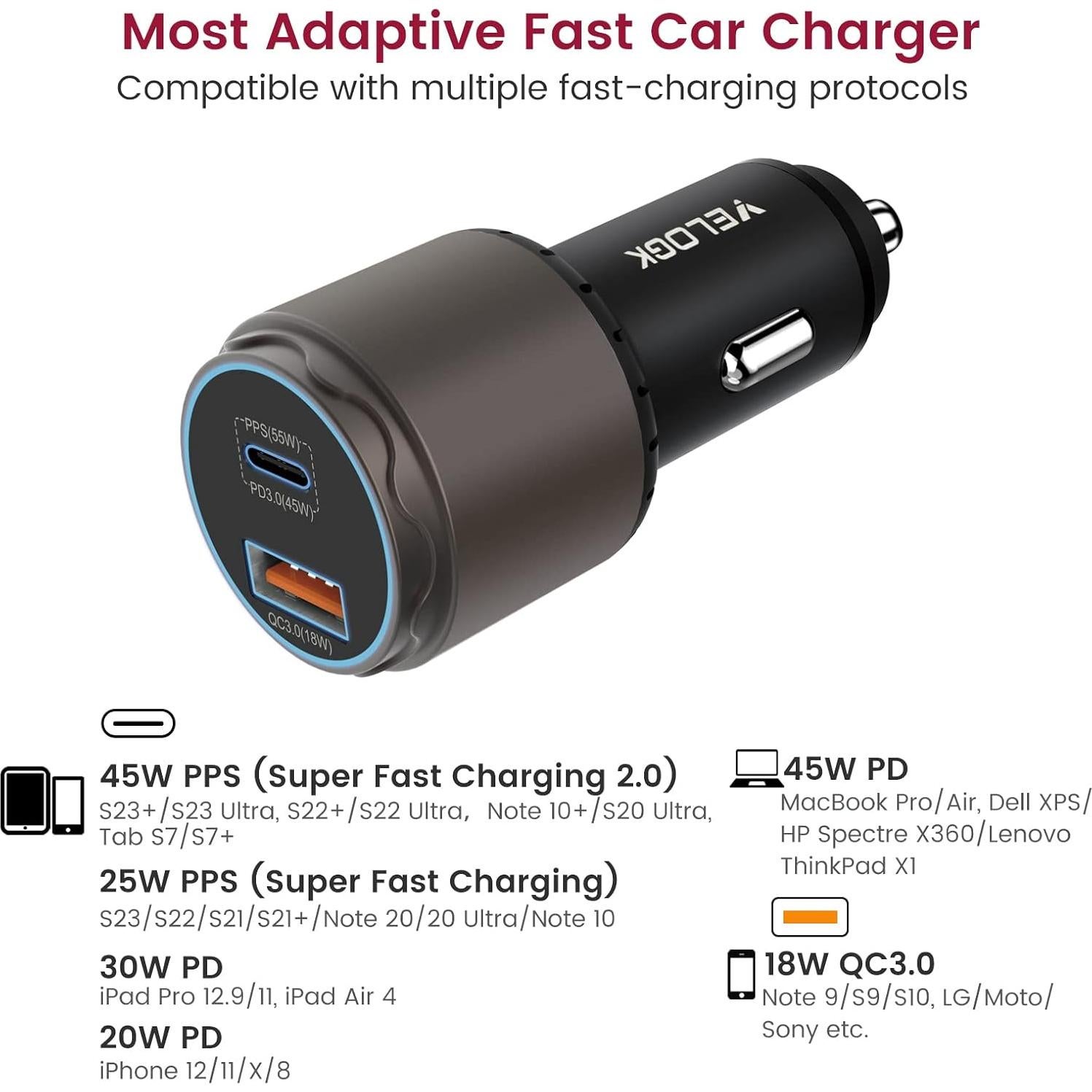 Cargador de coche VELOGK 73W Turbo USB-C PD PPS para Samsung