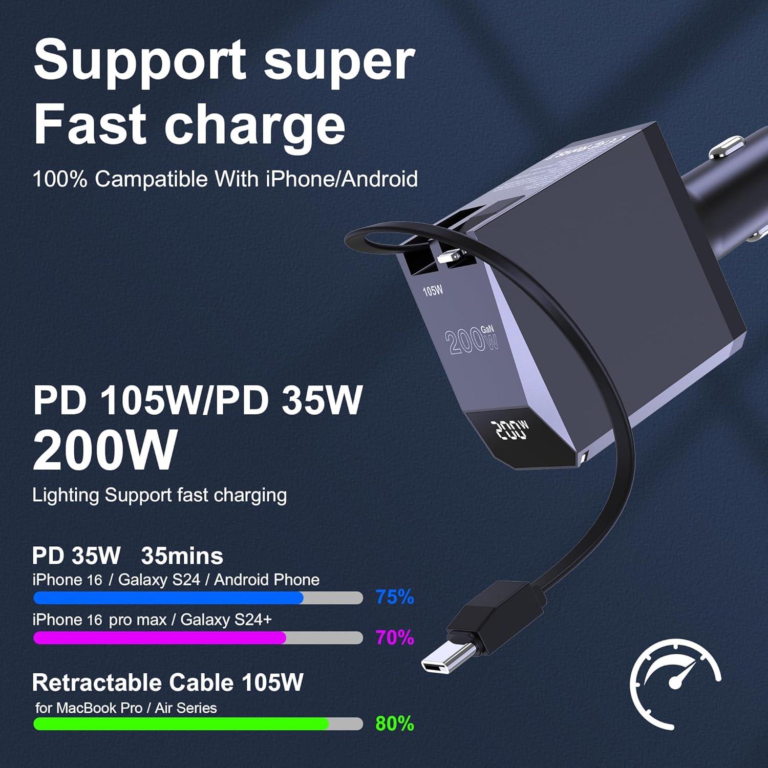 Cargador de Coche Retráctil Aftertop 200W USB C 3-en-1