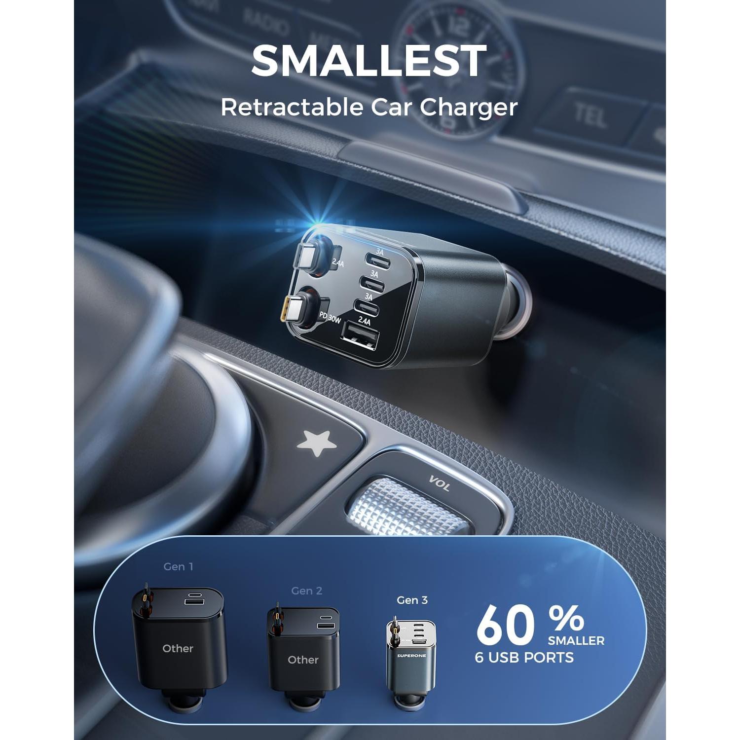 Cargador de Coche SUPERONE 6 en 1 USB C 99W Carga Rápida