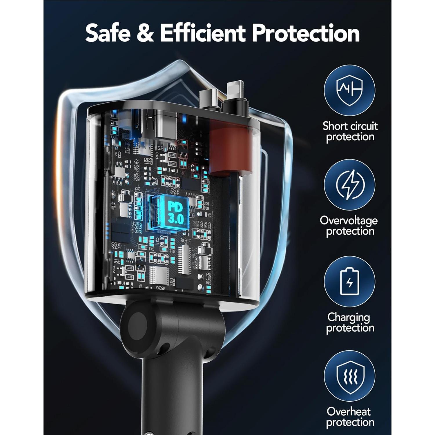 Cargador de Coche Retráctil COCIVIVRE 4 en 1 USB C 69W