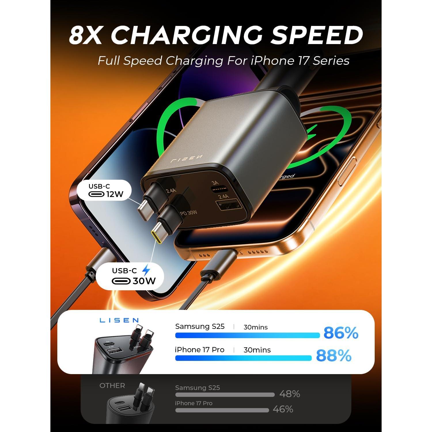 Cargador de Coche Retráctable LISEN 69W USB-C para iPhone 17