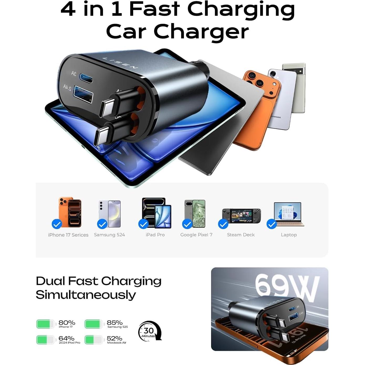 Cargador de Coche Retráctable LISEN 69W USB-C para iPhone 17