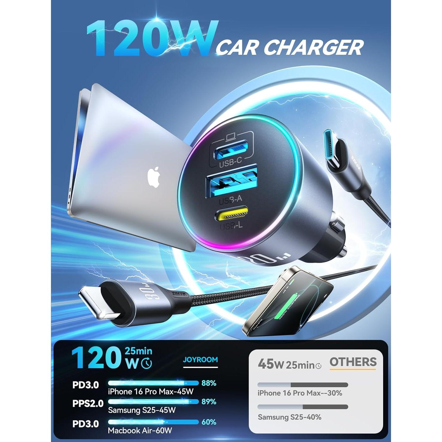 Cargador de Coche USB C JOYROOM 120W 3 Puertos Carga Rápida