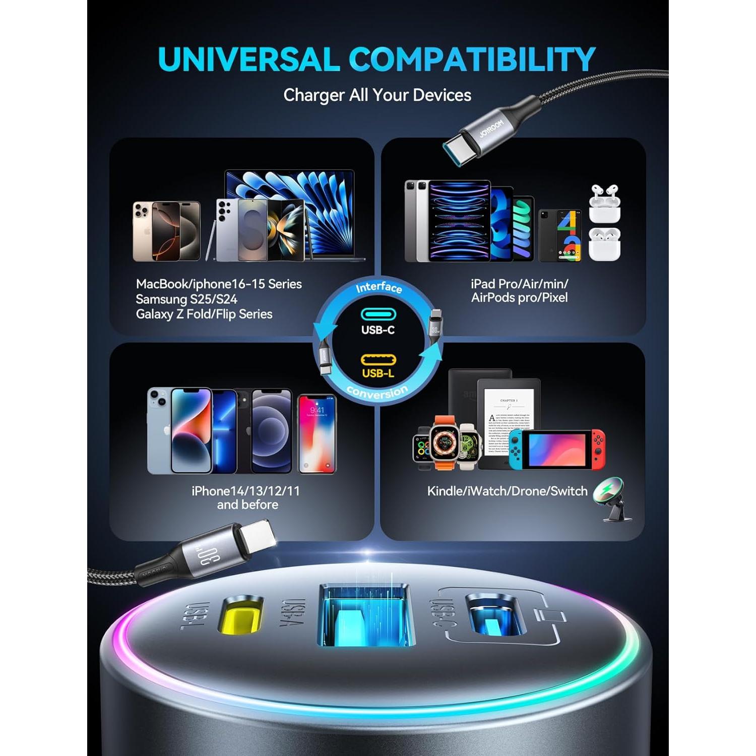 Cargador de Coche USB C JOYROOM 120W 3 Puertos Carga Rápida