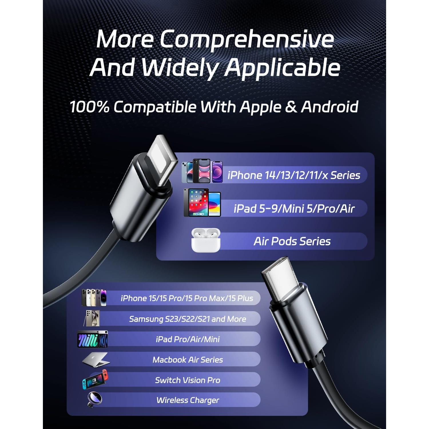 Cargador de Coche DreamBee 66W 4 en 1 Carga Rápida USB