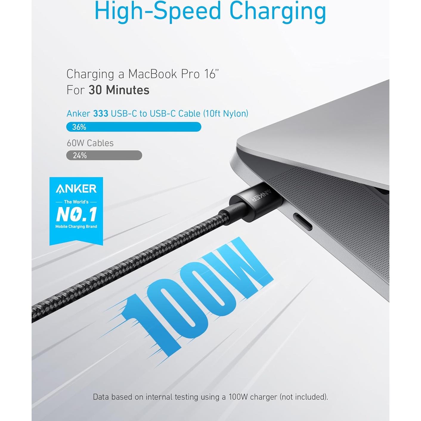 Cargador de coche USB-C Anker PowerIQ 3.0 2Pack 1m