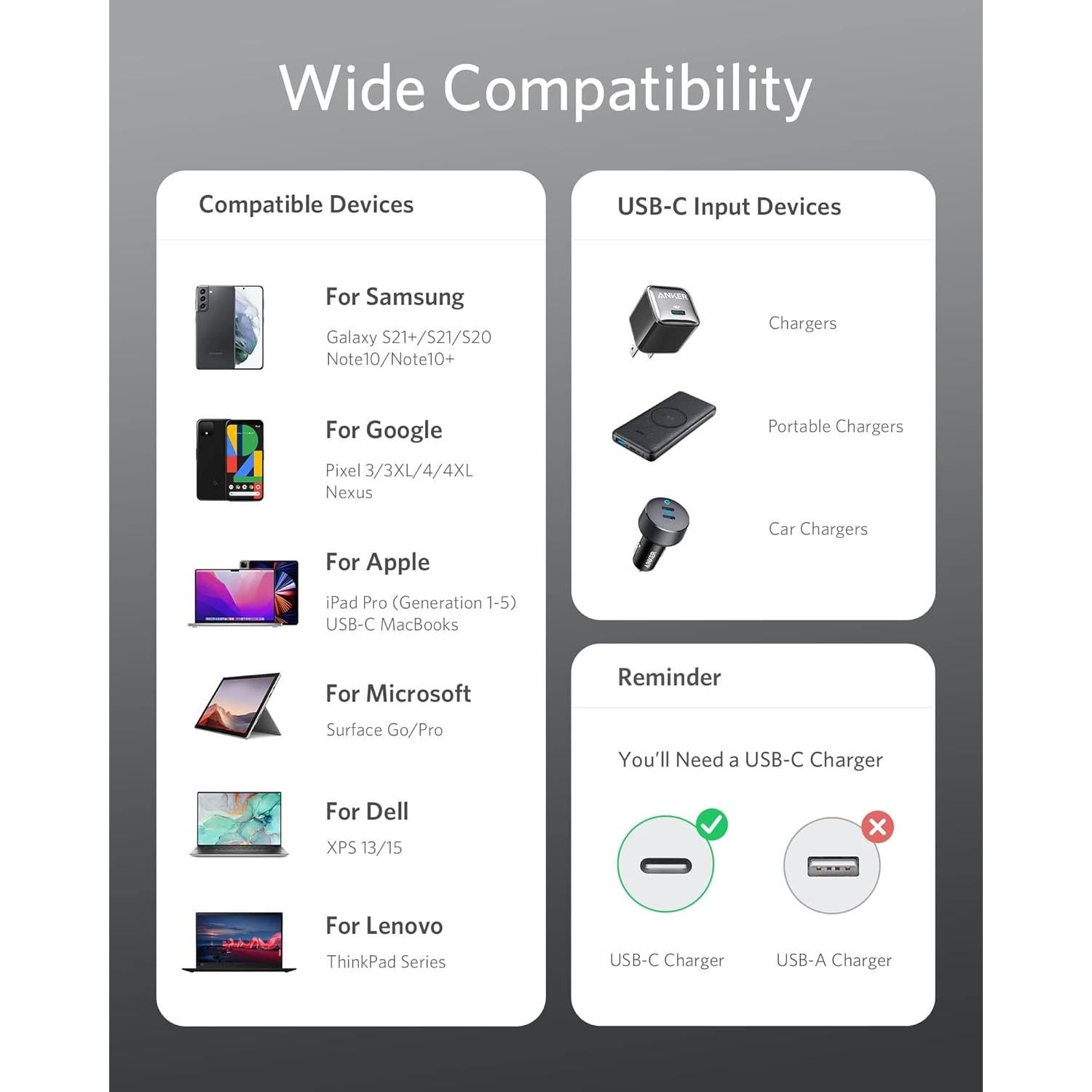 Cargador de coche USB-C Anker PowerIQ 3.0 2Pack 1m