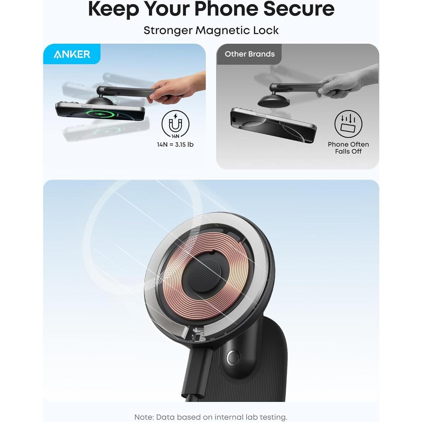 Cargador Inalámbrico Magnético para Auto Anker Nano 15W Qi2