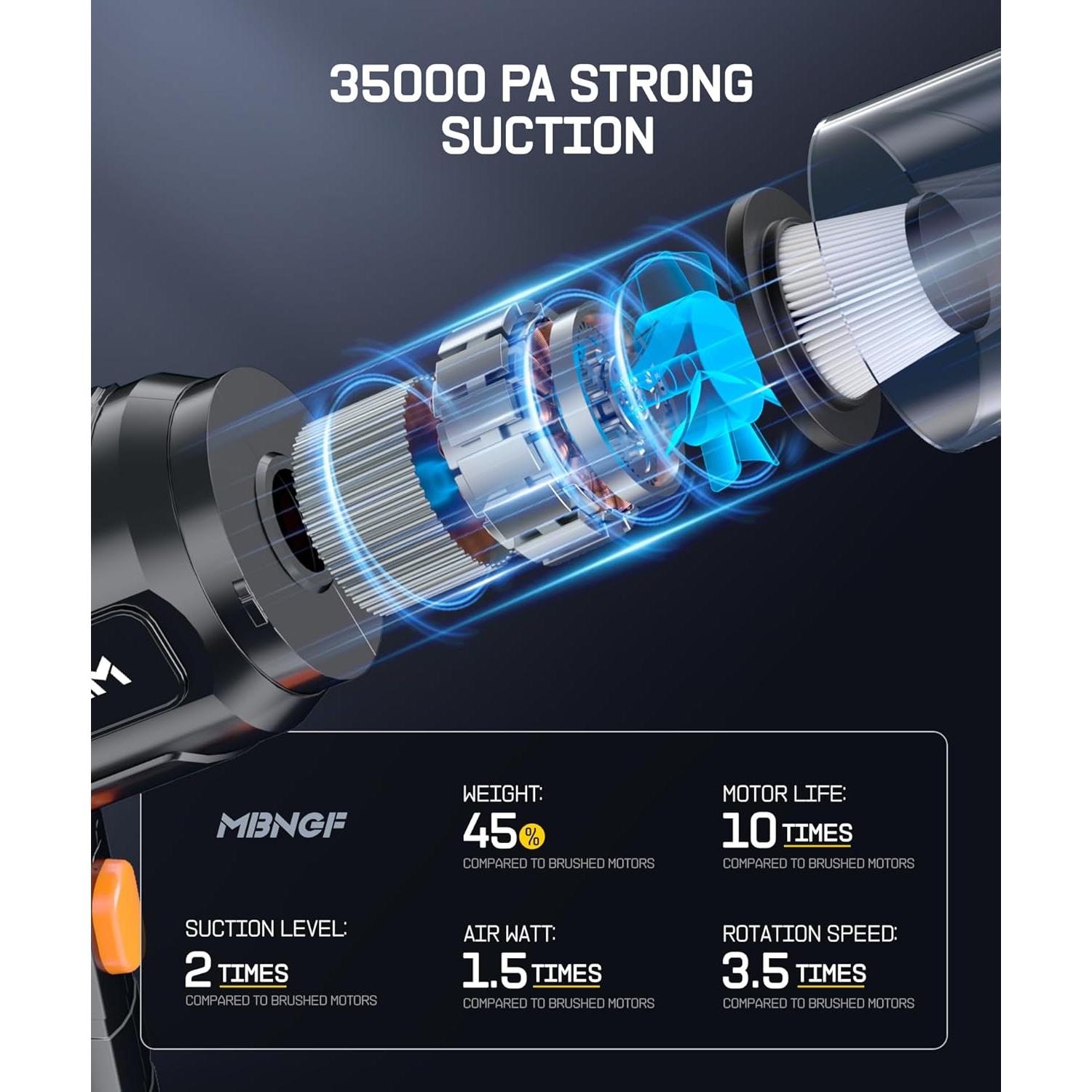 Aspiradora de Coche Portátil MBNGF X9 ULTRA 35000PA Inalámbrica