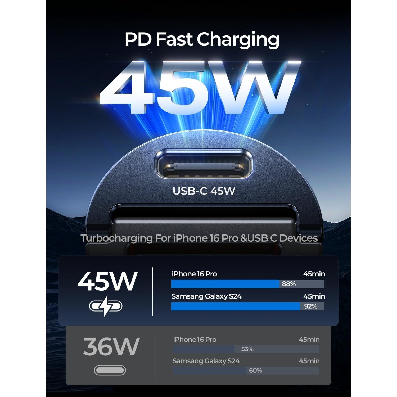 Cargador de Coche AINOPE USB C 90W Carga Rápida Doble Puerto