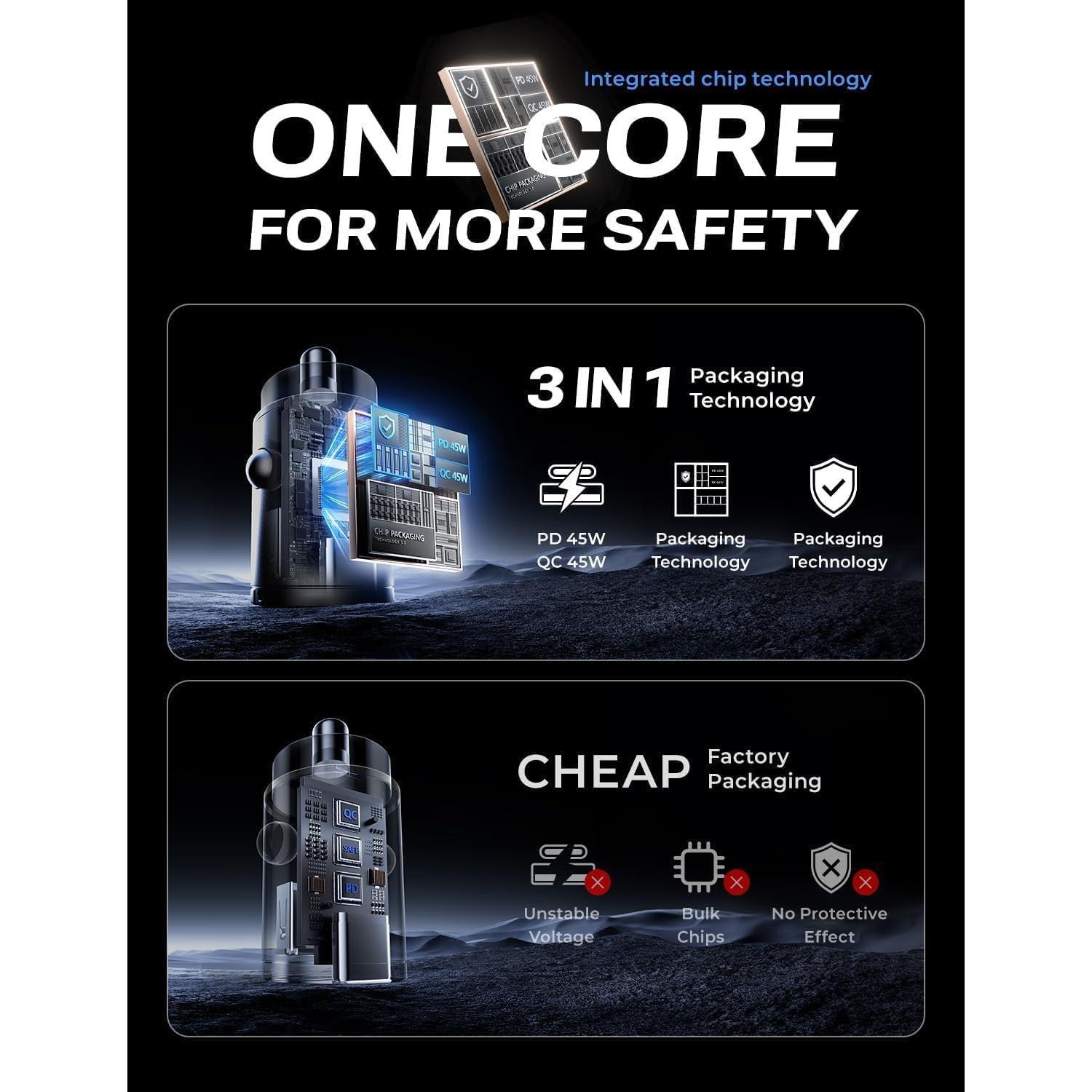 Cargador de Coche AINOPE USB C 90W Carga Rápida Doble Puerto