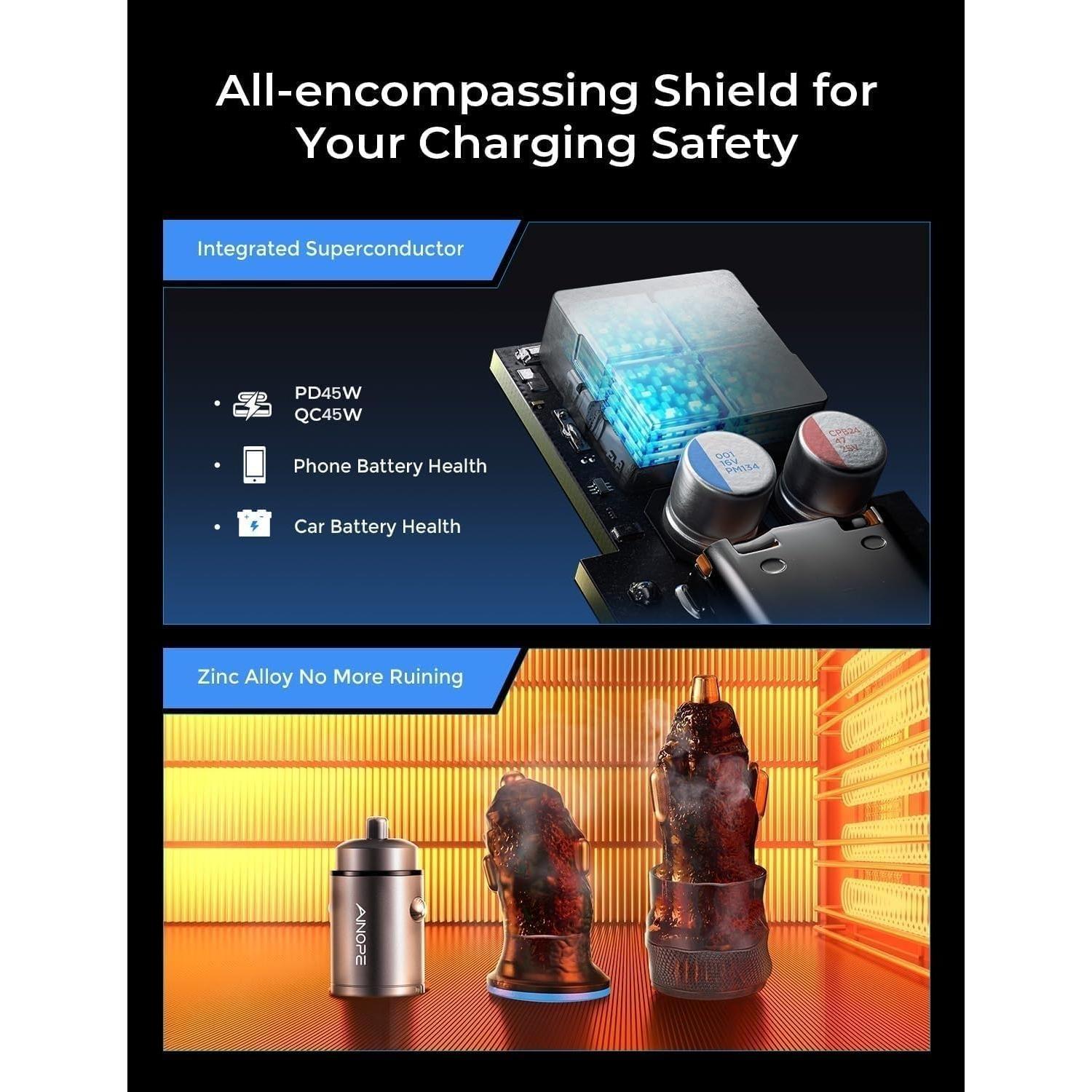 Cargador de Coche AINOPE USB C 90W Carga Rápida Doble Puerto