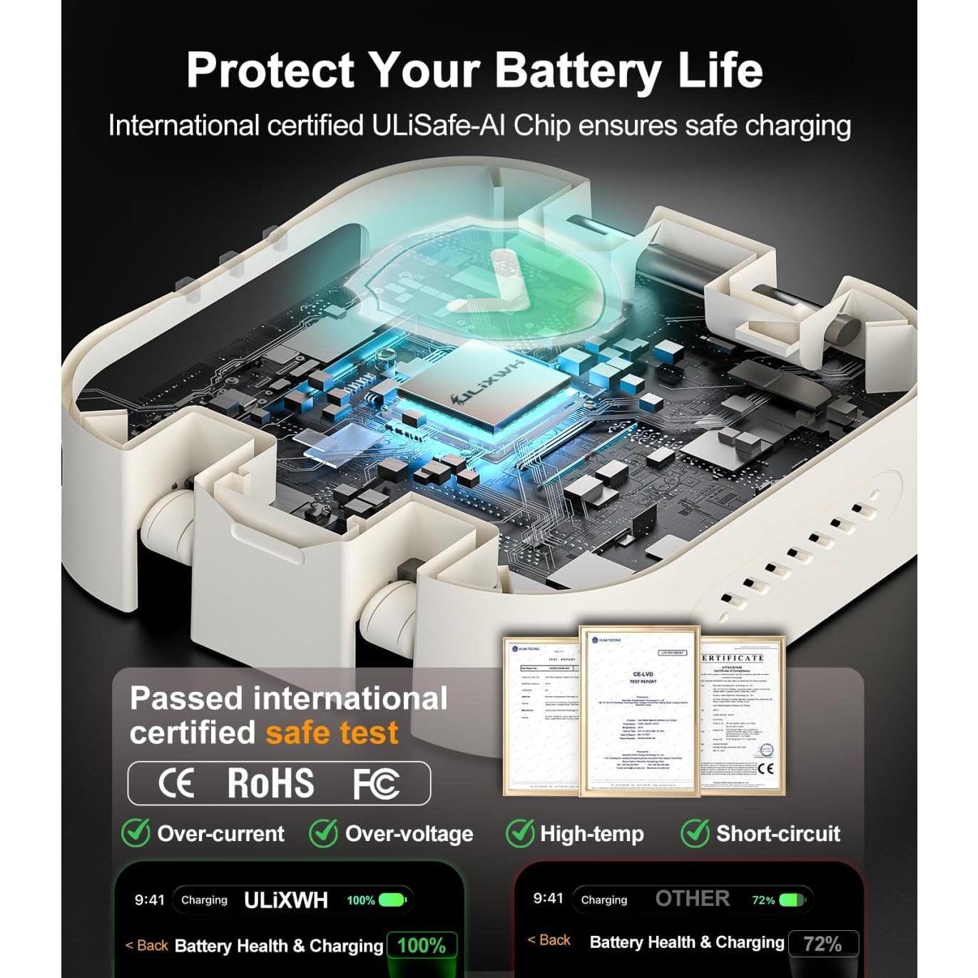 Cargador Inalámbrico 3 en 1 ULiXWH 22.5W para Apple