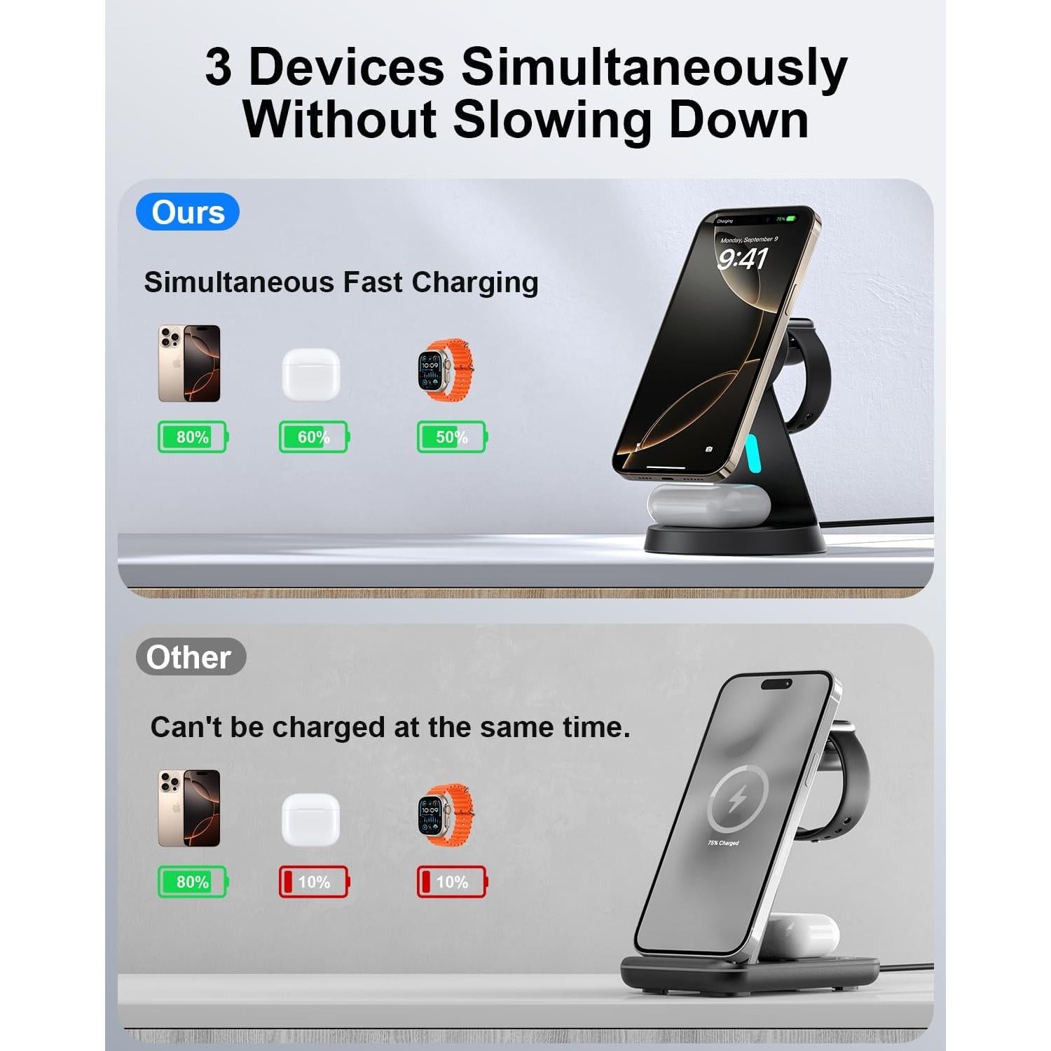 Cargador Inalámbrico 3 en 1 Indigotech para iPhone 12-16