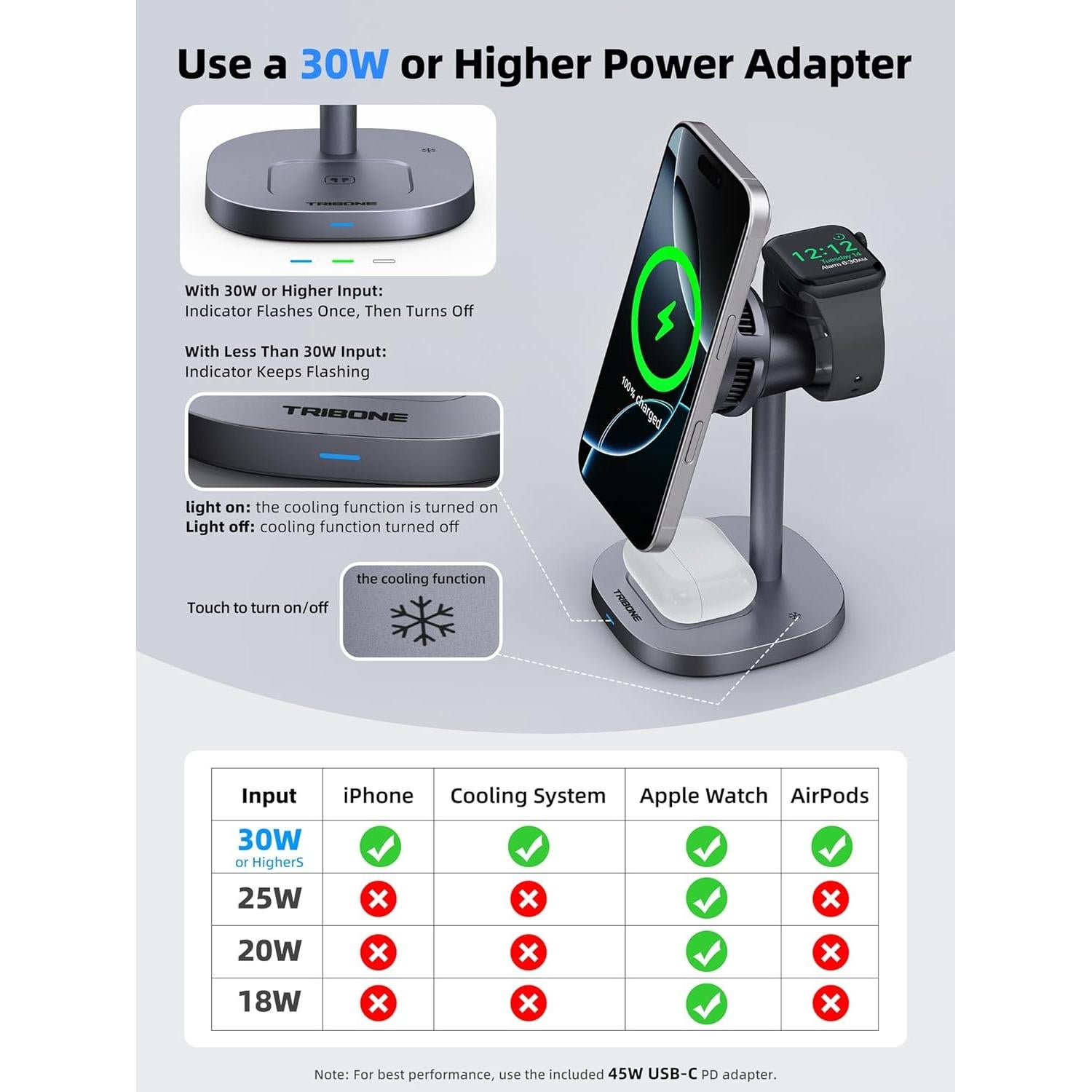 Cargador Inalámbrico 3 en 1 TRIBONE TB-005 Qi2 15W para iPhone 16