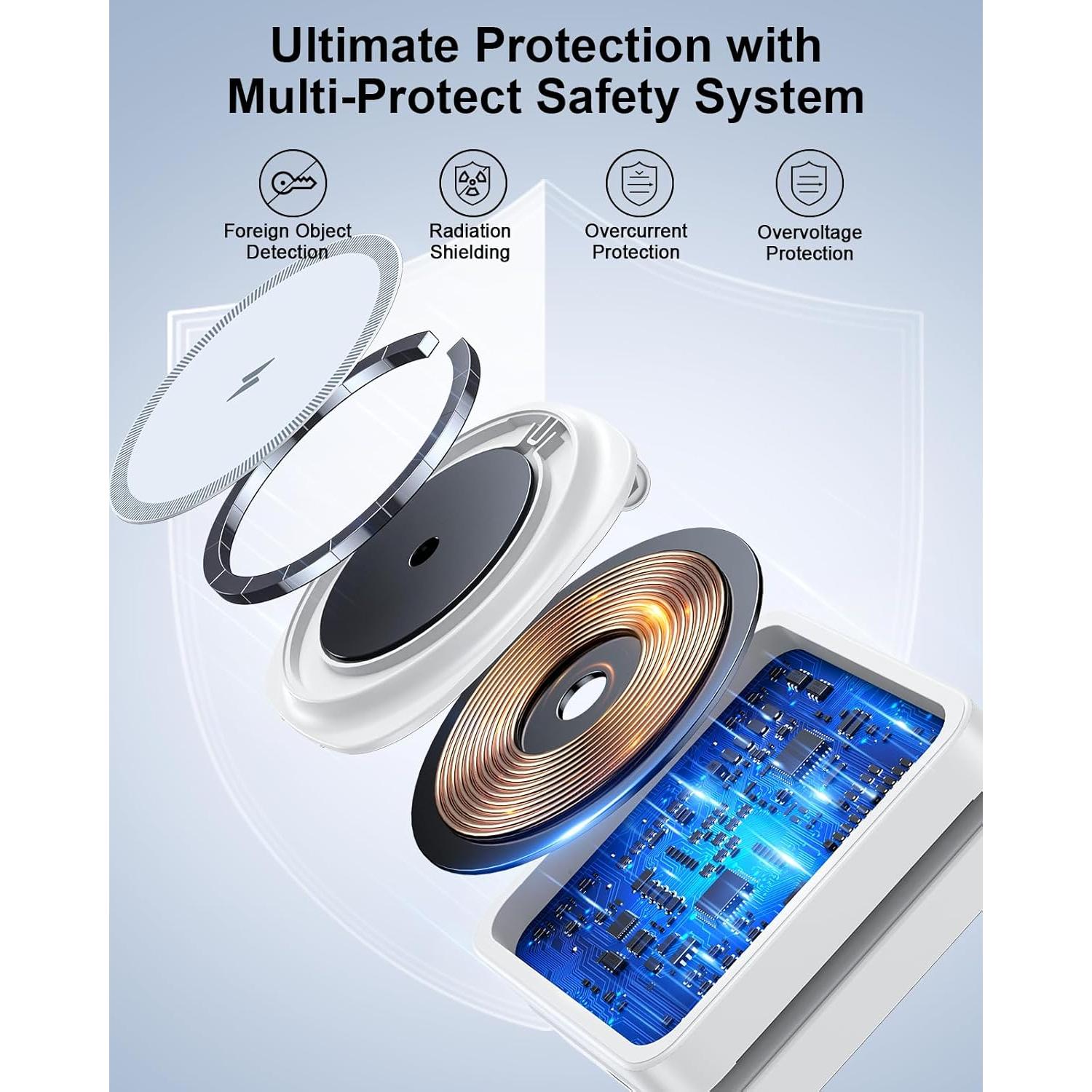 Estación de Carga Inalámbrica 3 en 1 ADADPU Magnética 15W