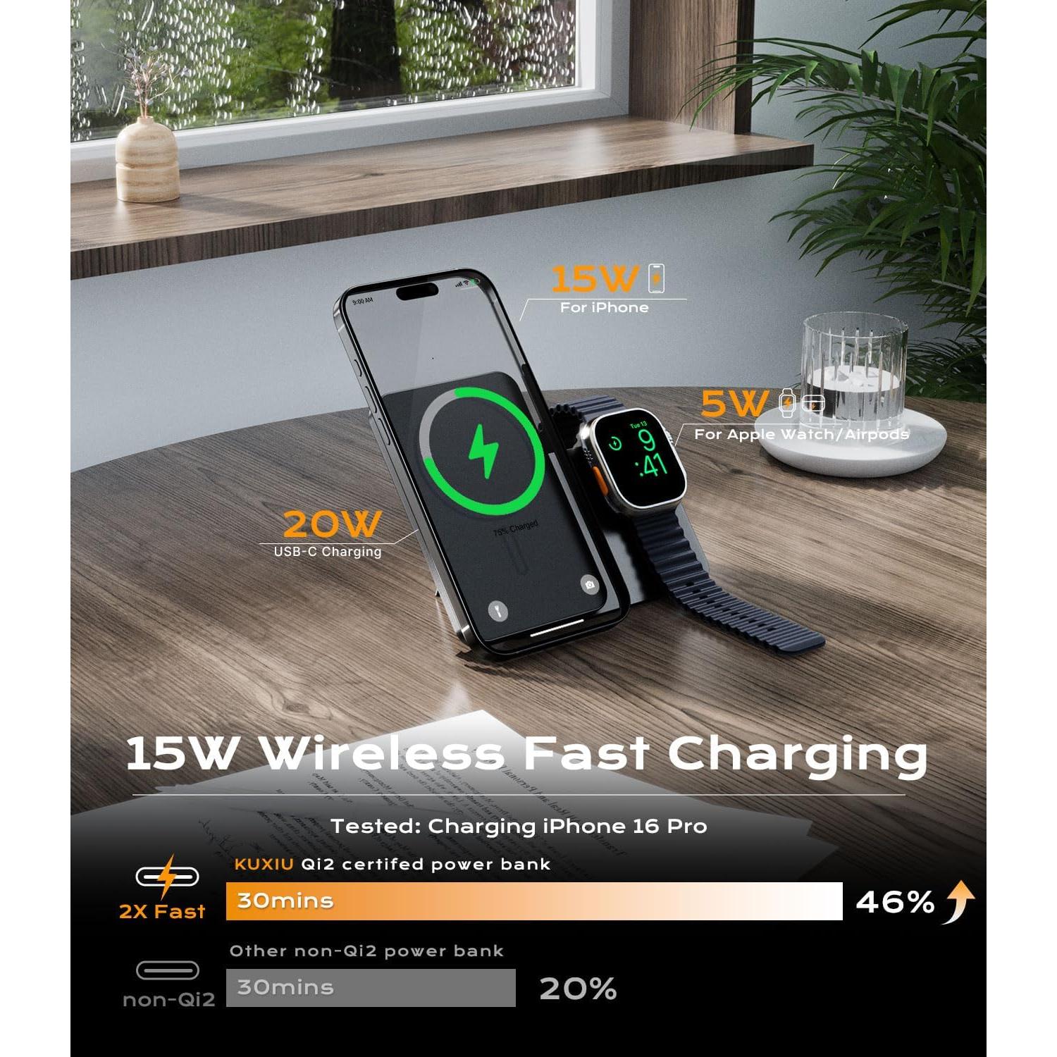 Cargador Portátil Magnético KU XIU K2 5000mAh 15W Carga Rápida