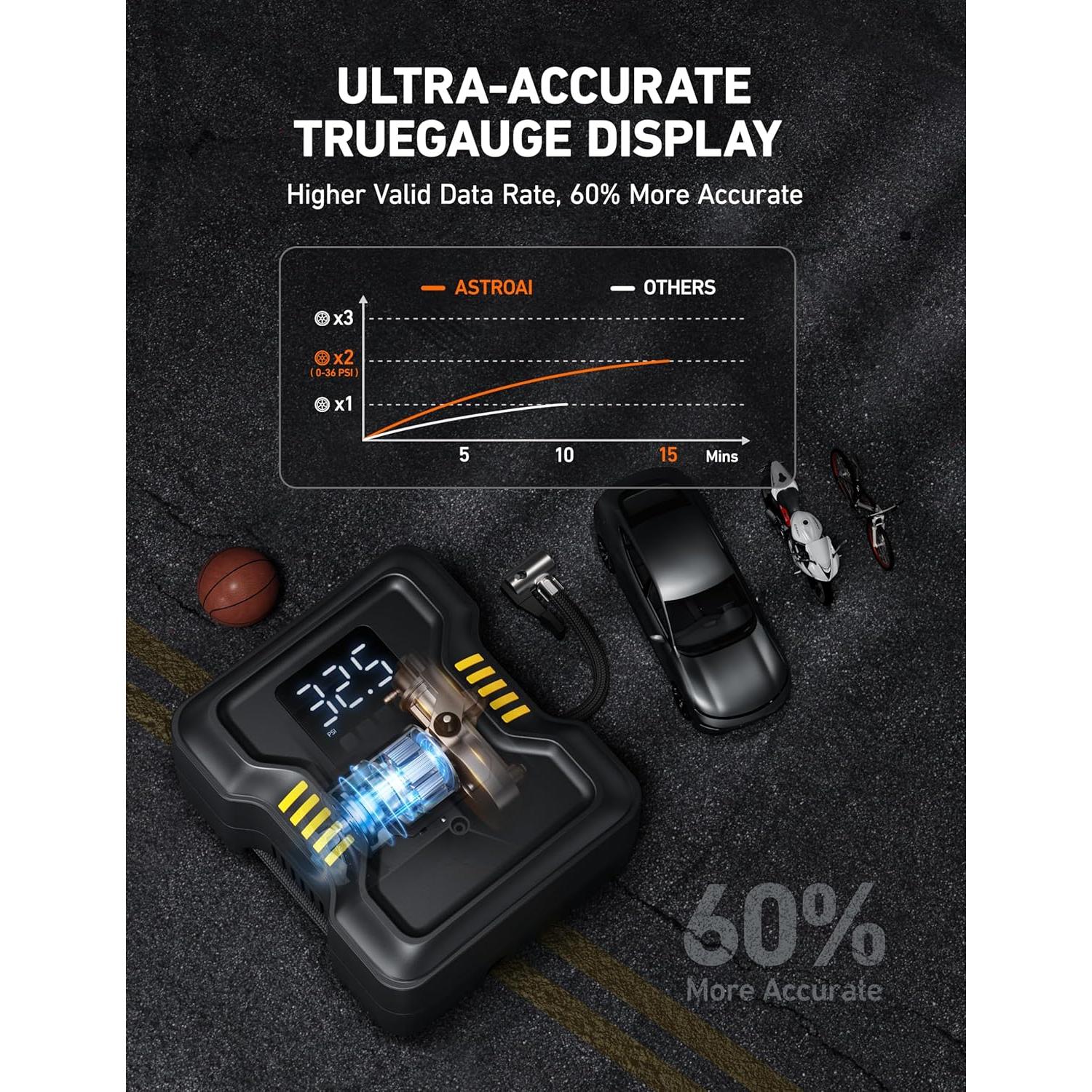 Compresor de Aire Portátil AstroAI 12V 150PSI con Luz LED